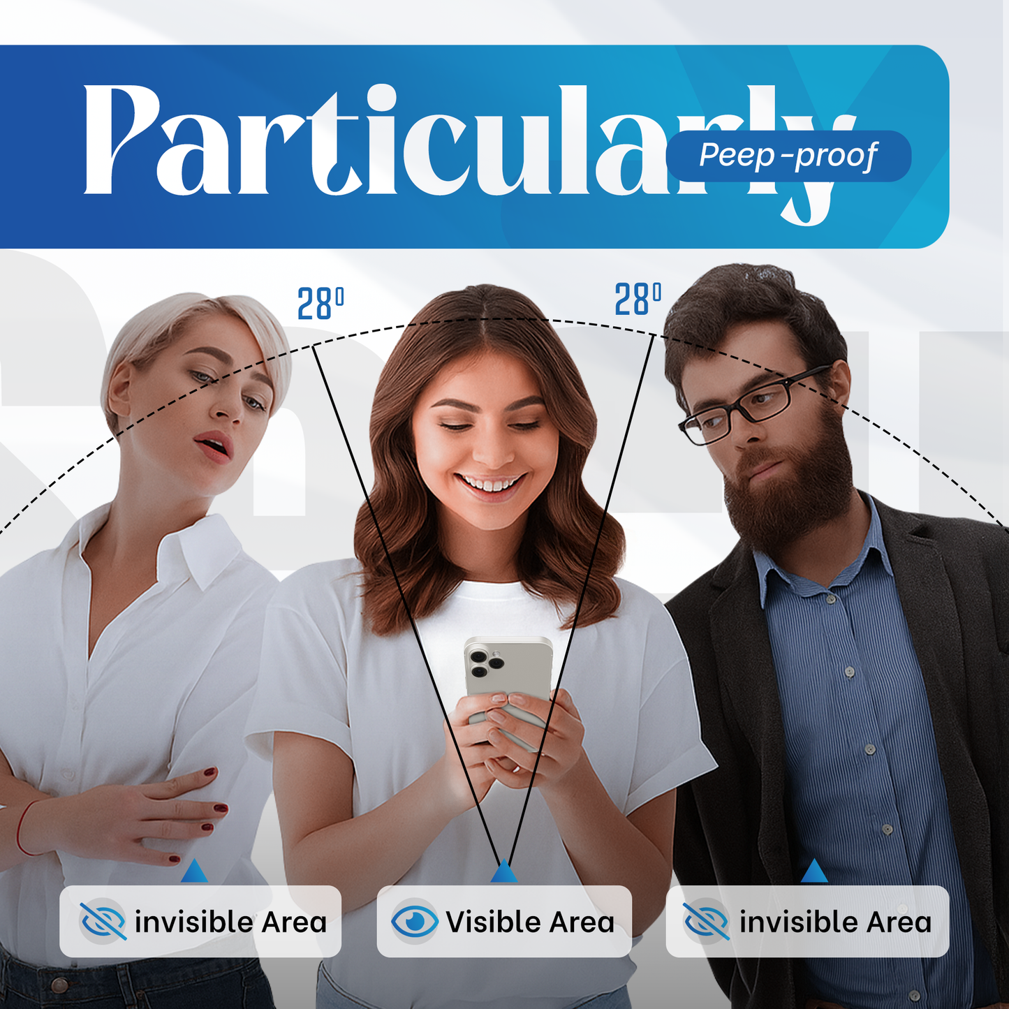 REOVO Privacy Screen Protector - Geschikt voor iPhone 16 Pro - Gorilla Glass Extra Hard - Installatie Tool