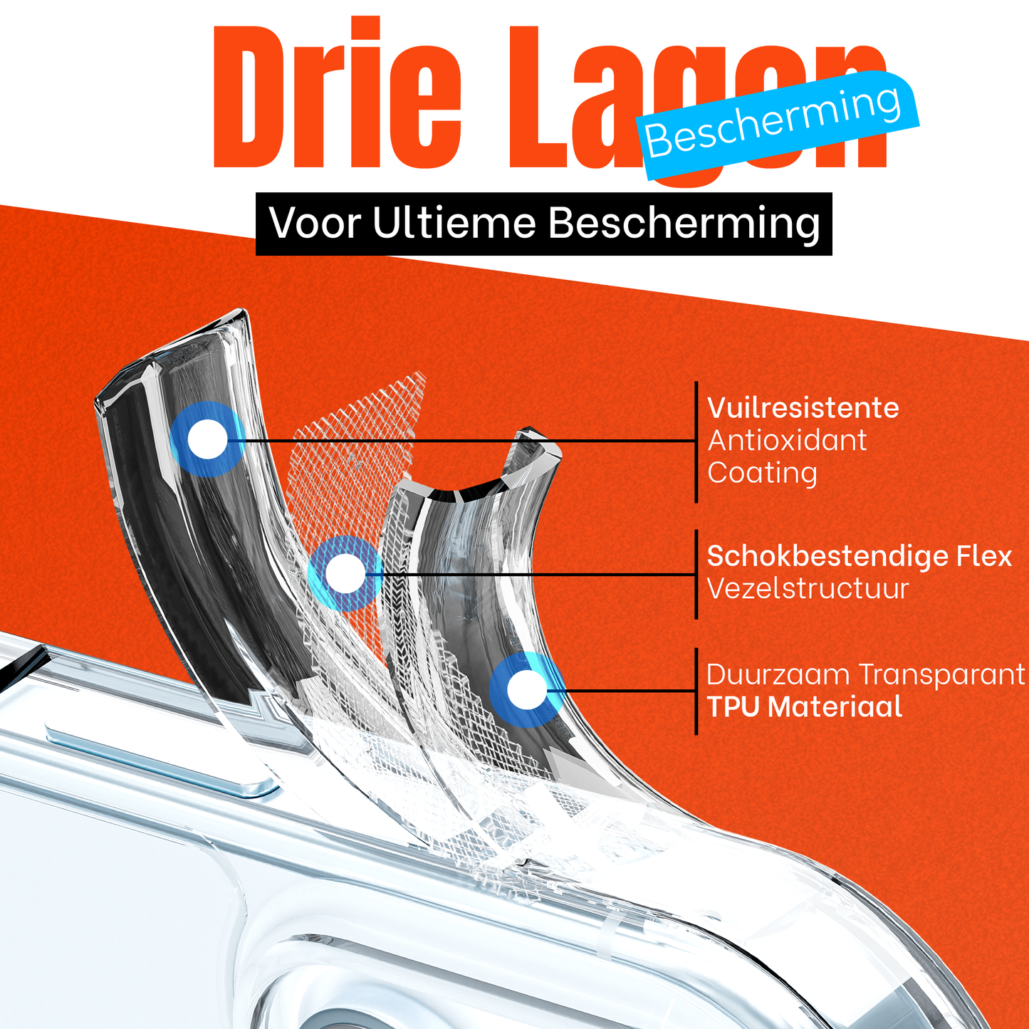 My Case Transparante Hoes voor iPhone 15 – Langdurig Helder