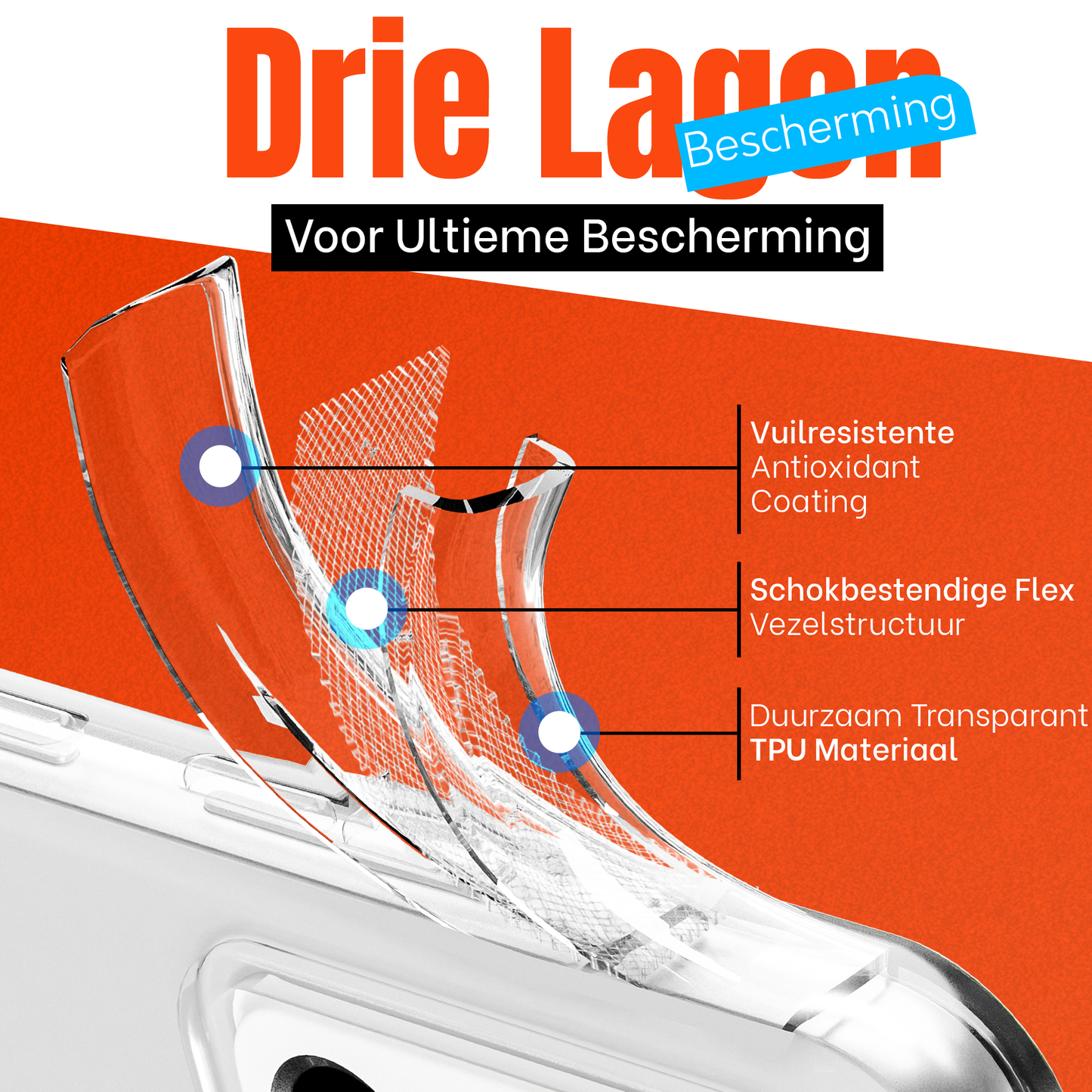 My Case Transparante Hoes voor Samsung Galaxy A52 – Langdurig Helder