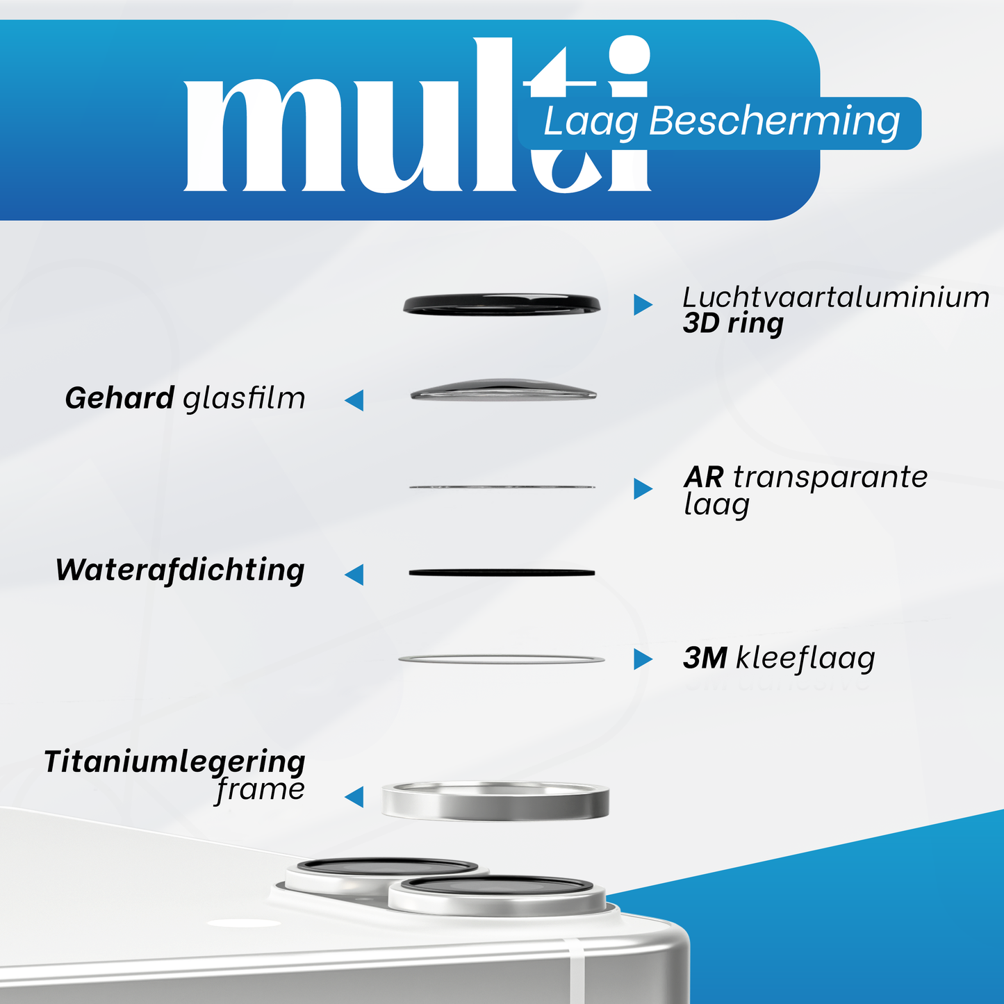 REOVO Camera Protector – Geschikt voor iPhone 17 - 0.05mm Slim Fit – Wit Zilver -Titanium Frame – Anti-Kras & Schokbestendig