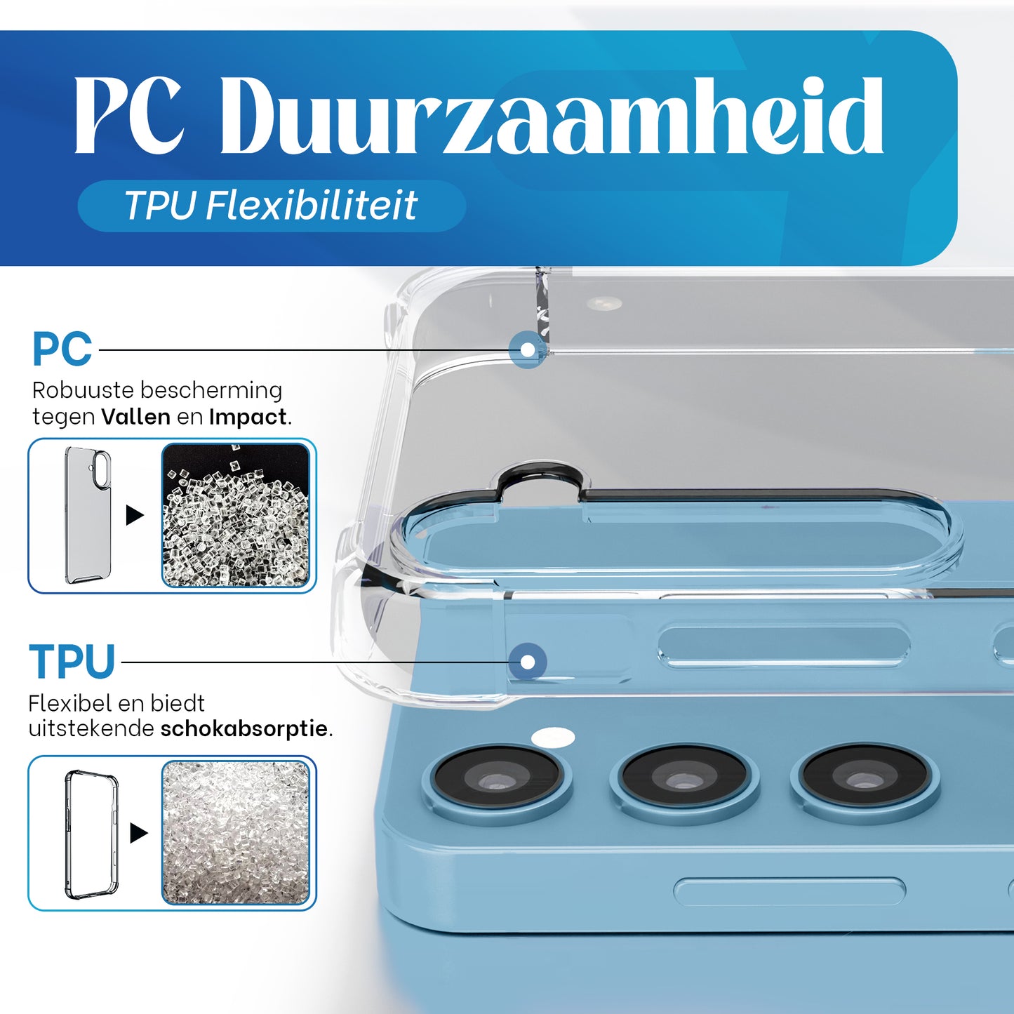 Samsung A52 Hoesje – Transparante Siliconen Shockproof Case