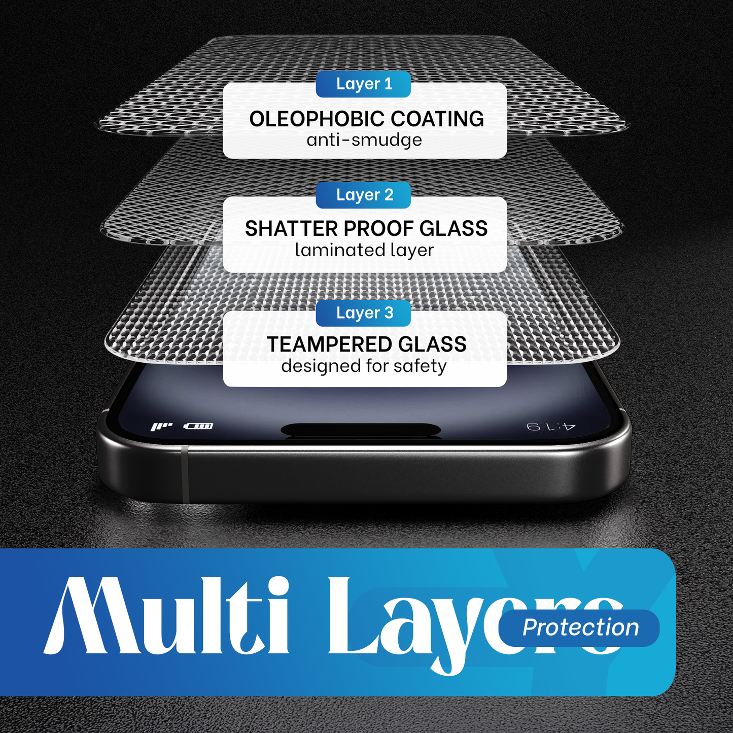 REOVO Privacy Screen Protector - Geschikt voor iPhone 16 Plus - Gorilla Glass Extra Hard - Installatie Tool