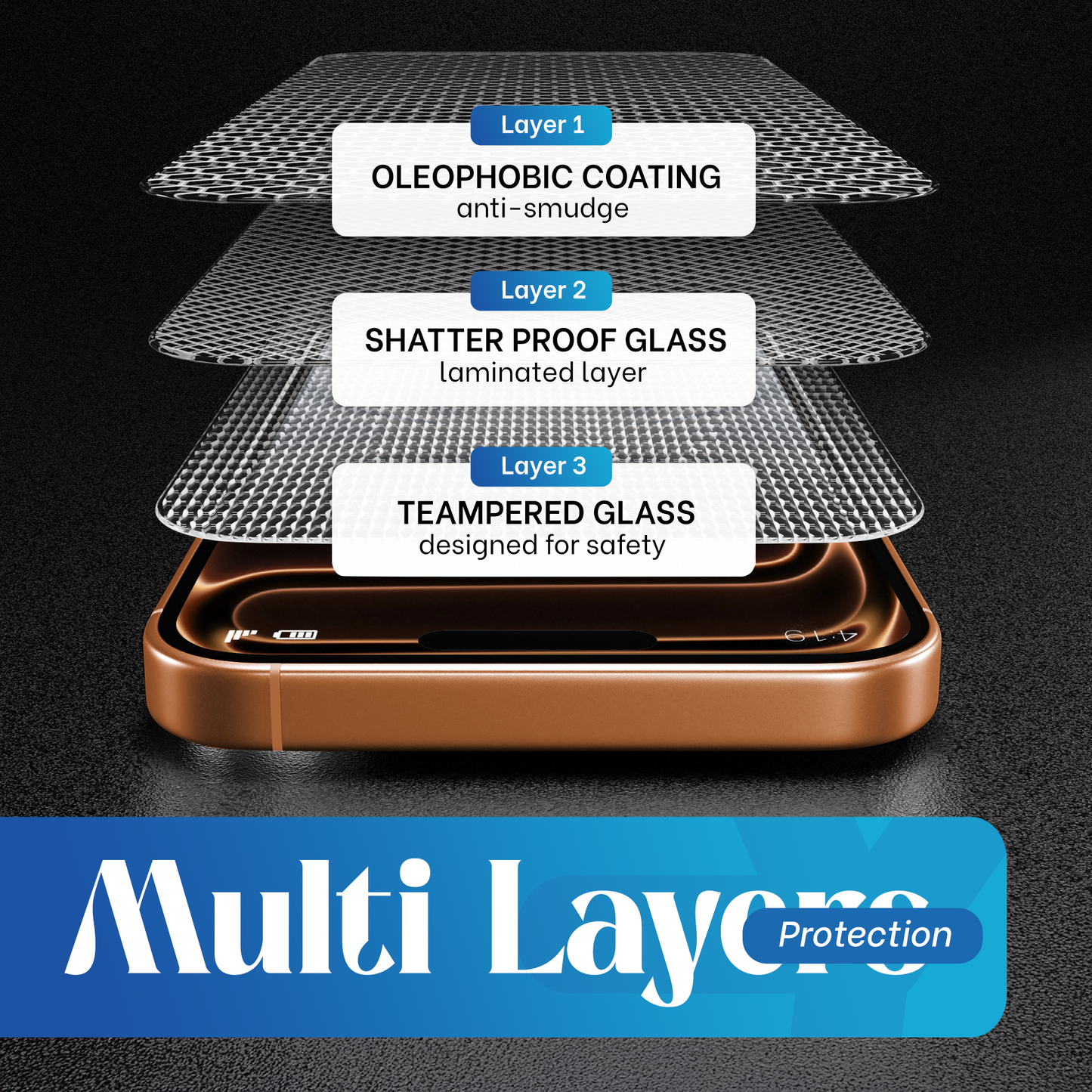 REOVO Privacy Screen Protector - Geschikt voor iPhone 17 Pro - Gorilla Glass Extra Hard - Installatie Tool