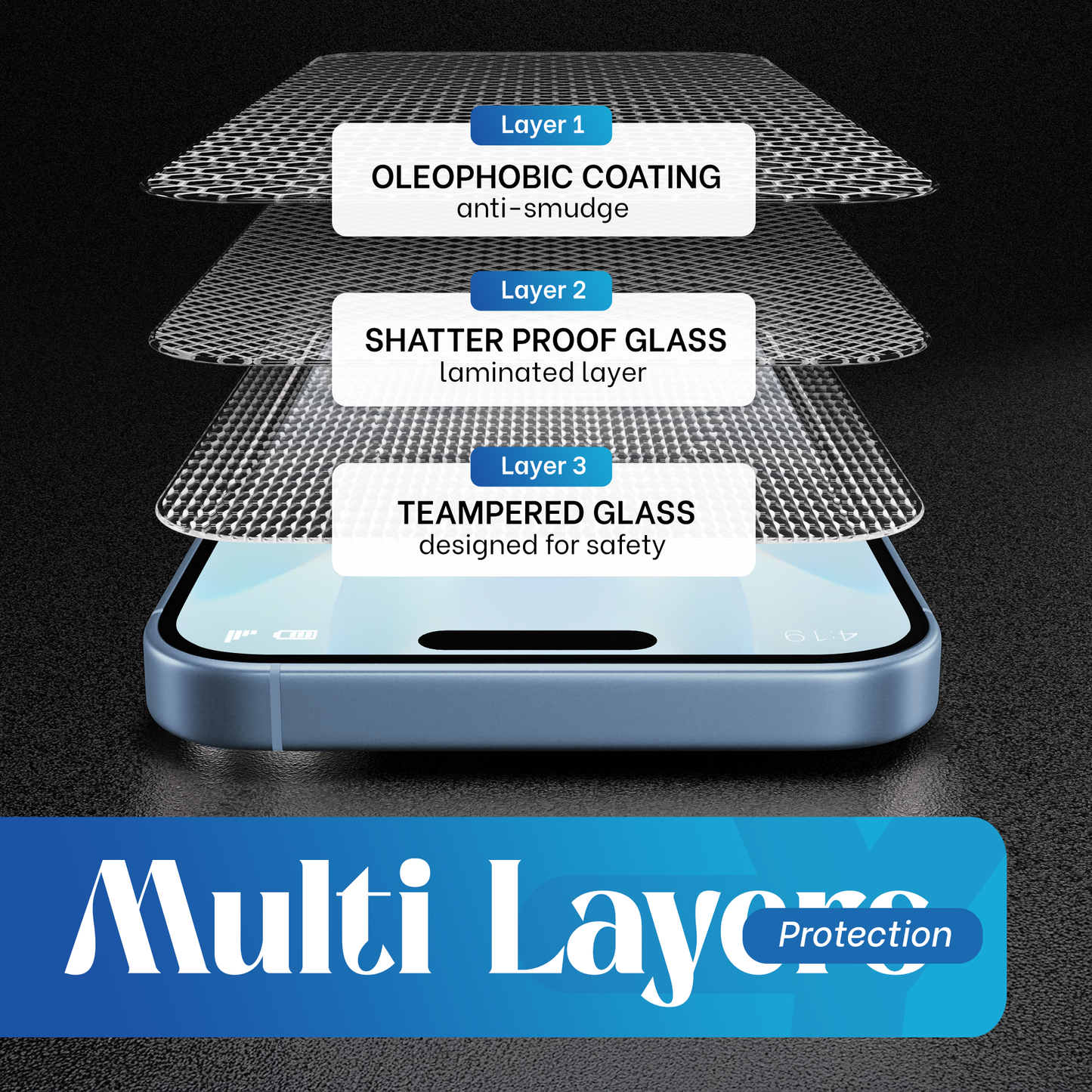 REOVO Privacy Screen Protector - Geschikt voor iPhone 17 - Gorilla Glass Extra Hard - Installatie Tool