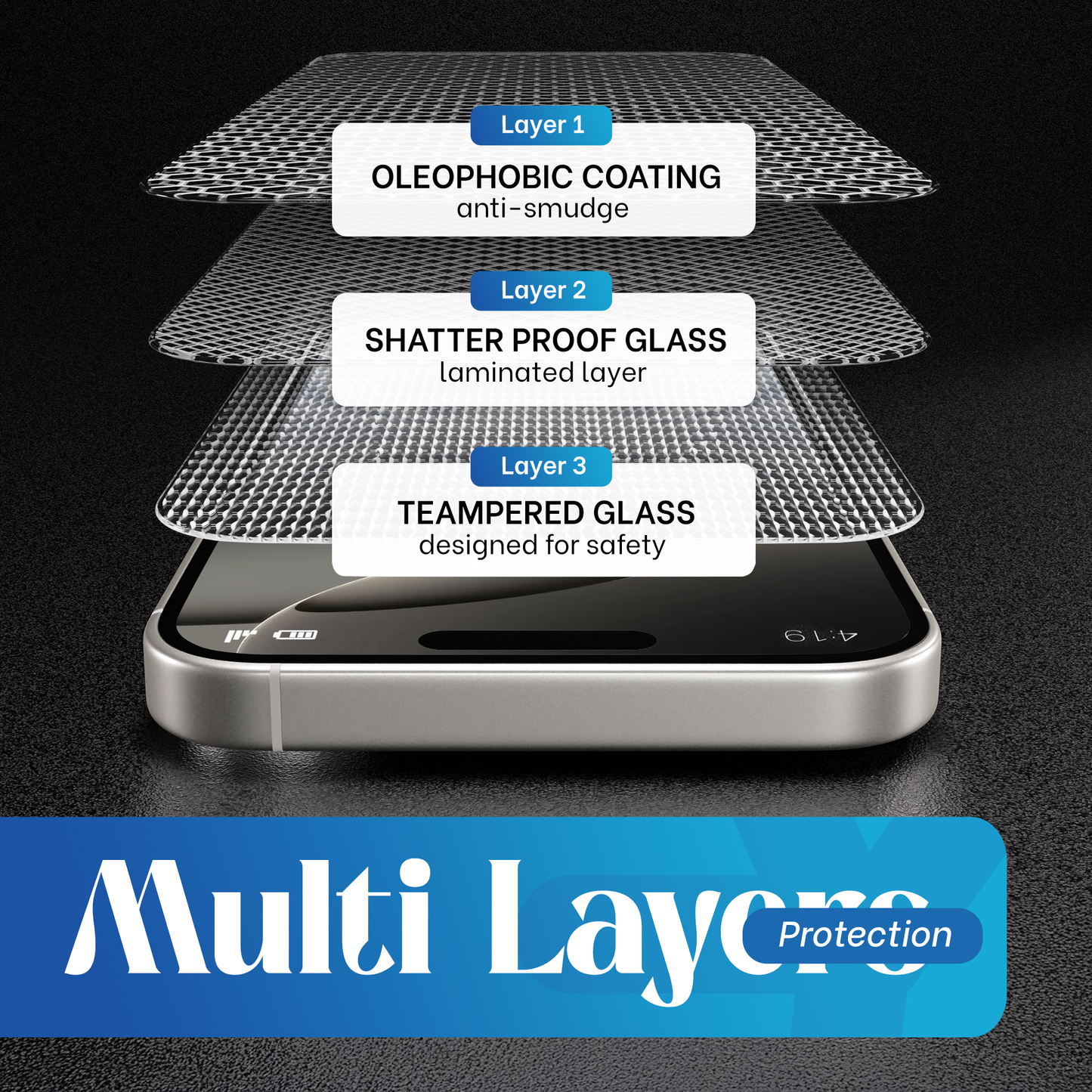 REOVO Privacy Screen Protector - Geschikt voor iPhone 16 Pro - Gorilla Glass Extra Hard - Installatie Tool
