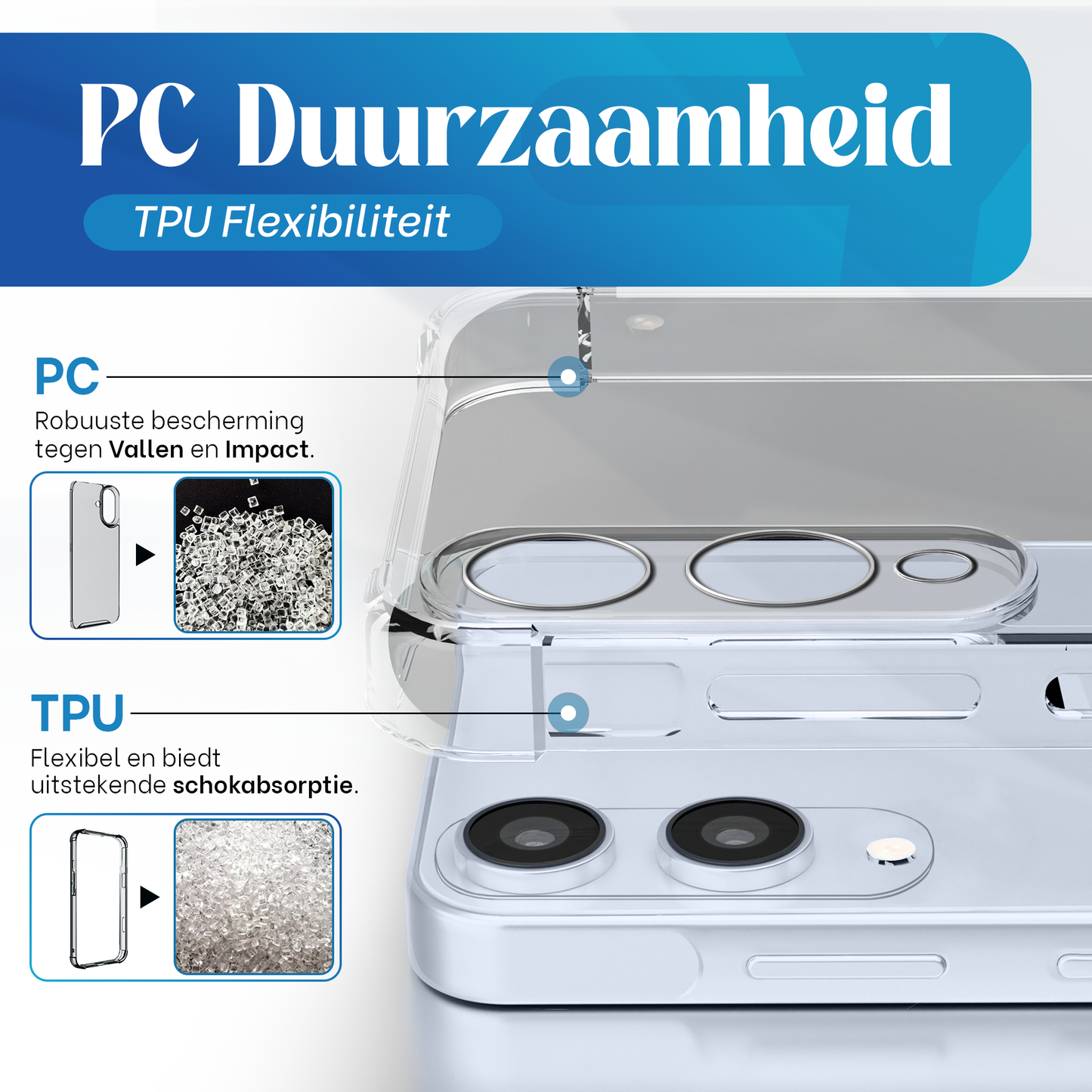 iTech Bumper Hoesje voor Samsung Galaxy S25 Edge – Slank, Schokbestendig & Beschermend