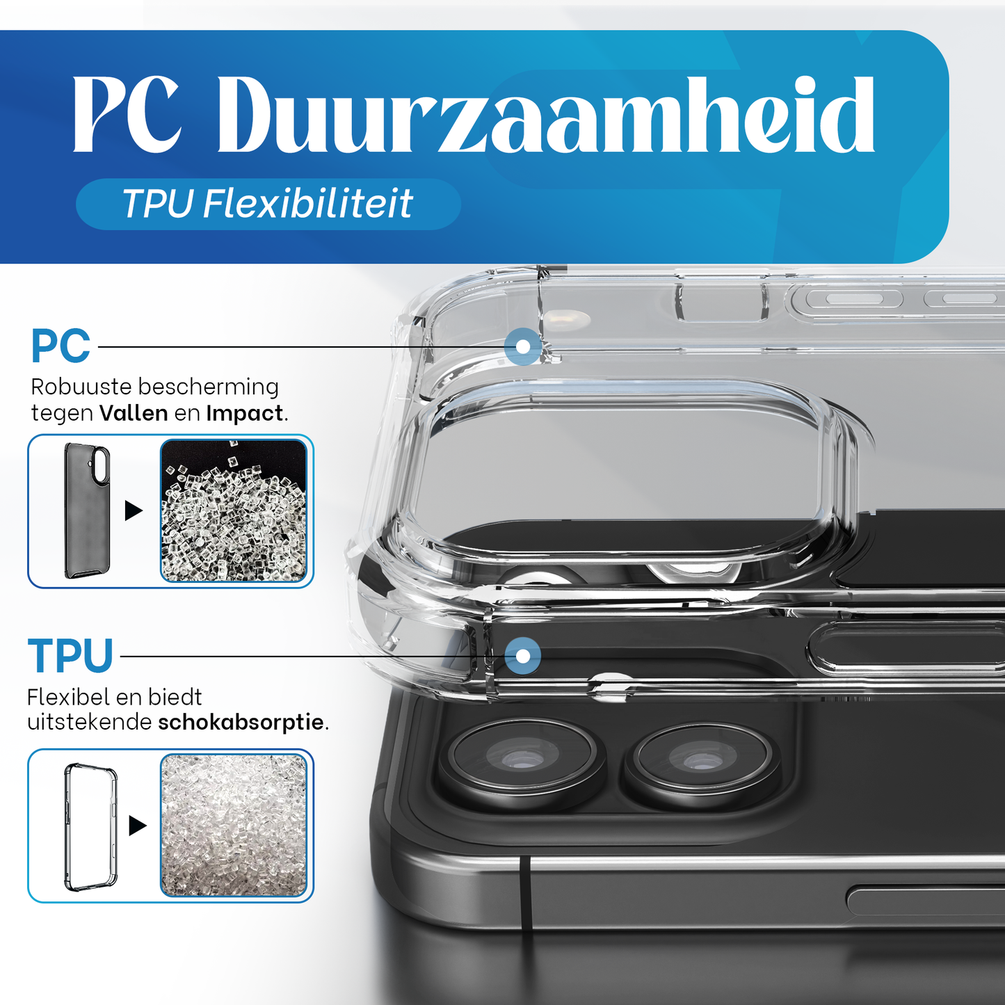 iTech Bumper Hoesje voor iPhone 11 – Slank, Schokbestendig & Beschermend