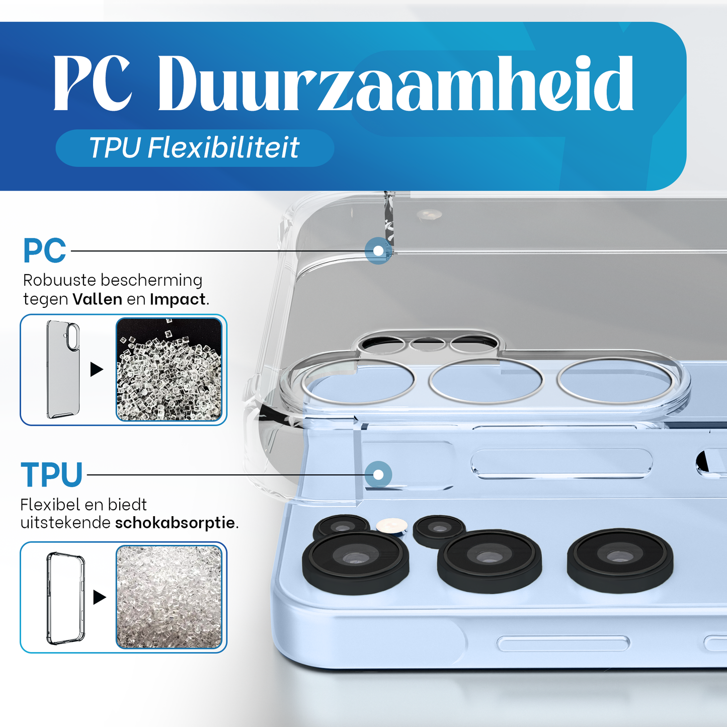 iTech Bumper Hoesje voor Samsung Galaxy S22 Ultra – Slank, Schokbestendig & Beschermend