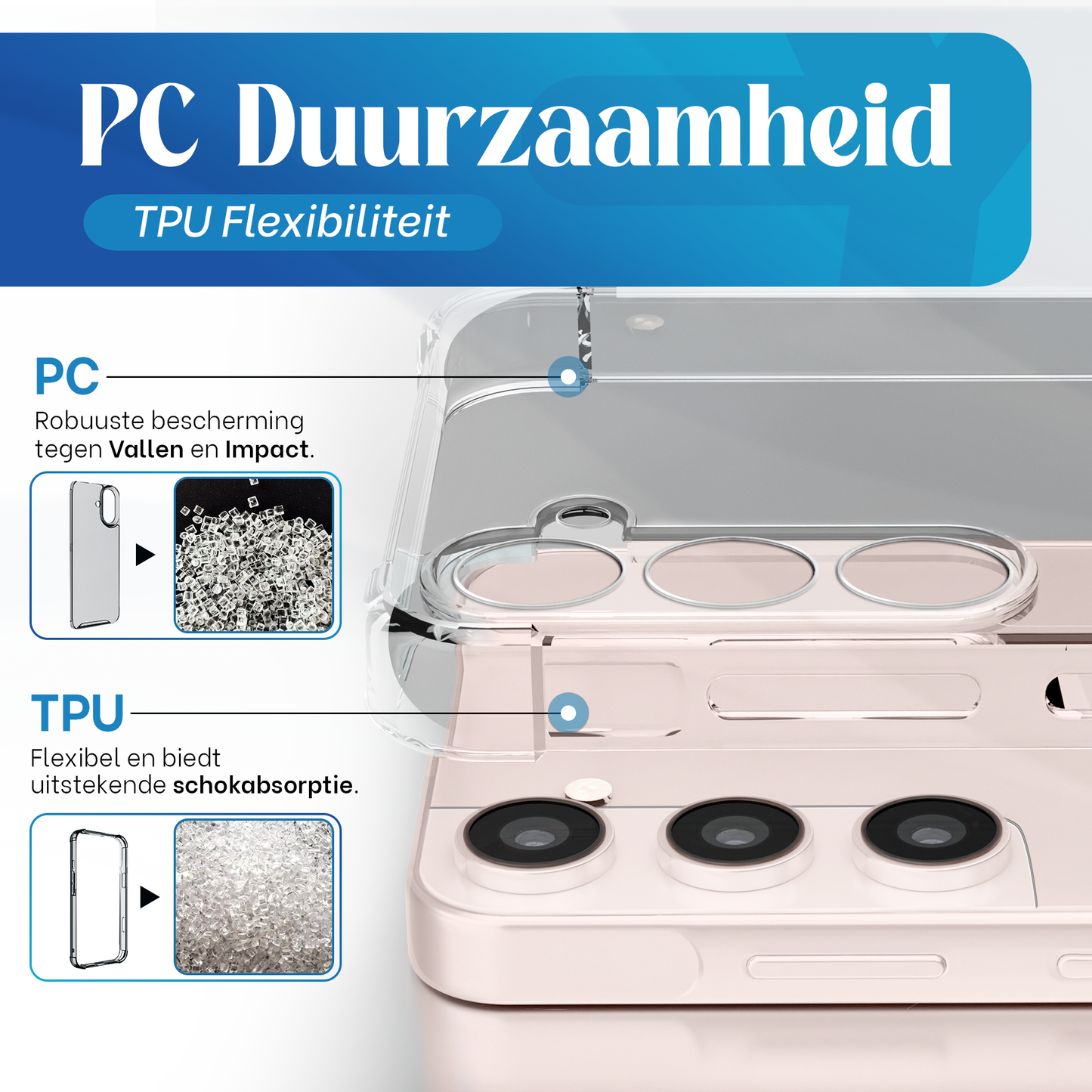 iTech Bumper Hoesje voor Samsung Galaxy S22 – Slank, Schokbestendig & Beschermend