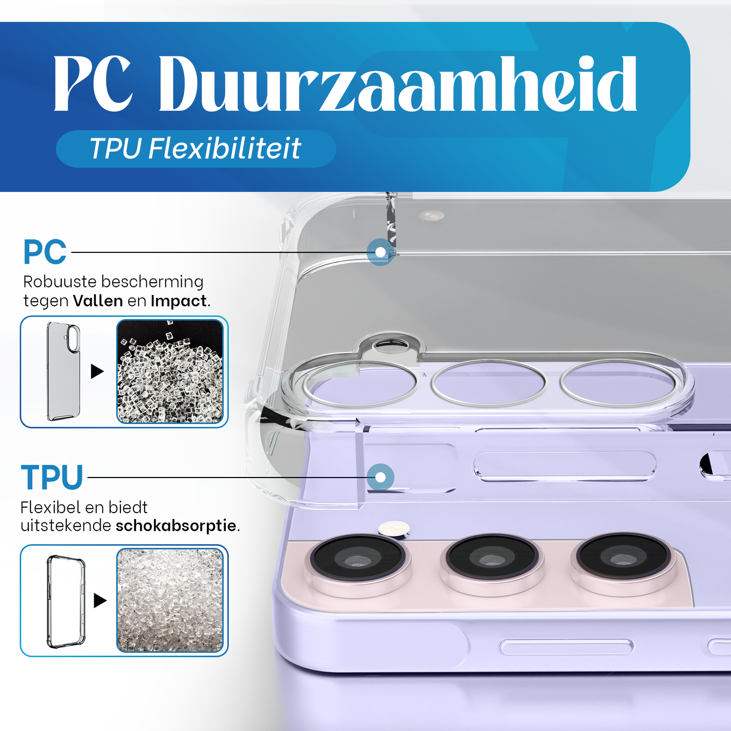 iTech Bumper Hoesje voor Samsung Galaxy S21 – Slank, Schokbestendig & Beschermend