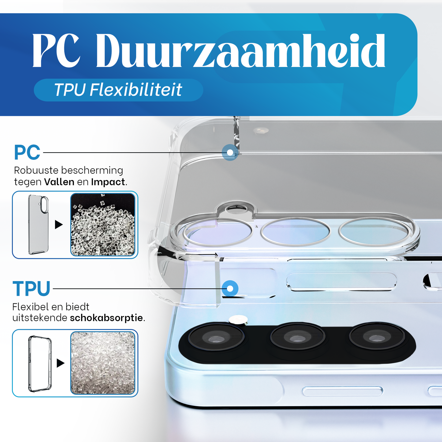 iTech Bumper Hoesje voor Samsung Galaxy A36 – Slank, Schokbestendig & Beschermend