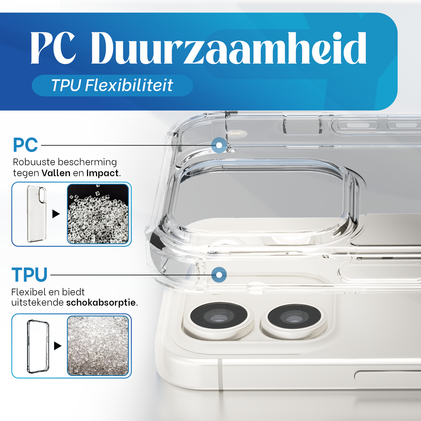 iTech Bumper Hoesje voor iPhone 12 Mini – Slank, Schokbestendig & Beschermend