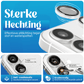 REOVO Camera Protector – Geschikt voor iPhone 17 - 0.05mm Slim Fit – Wit Zilver -Titanium Frame – Anti-Kras & Schokbestendig