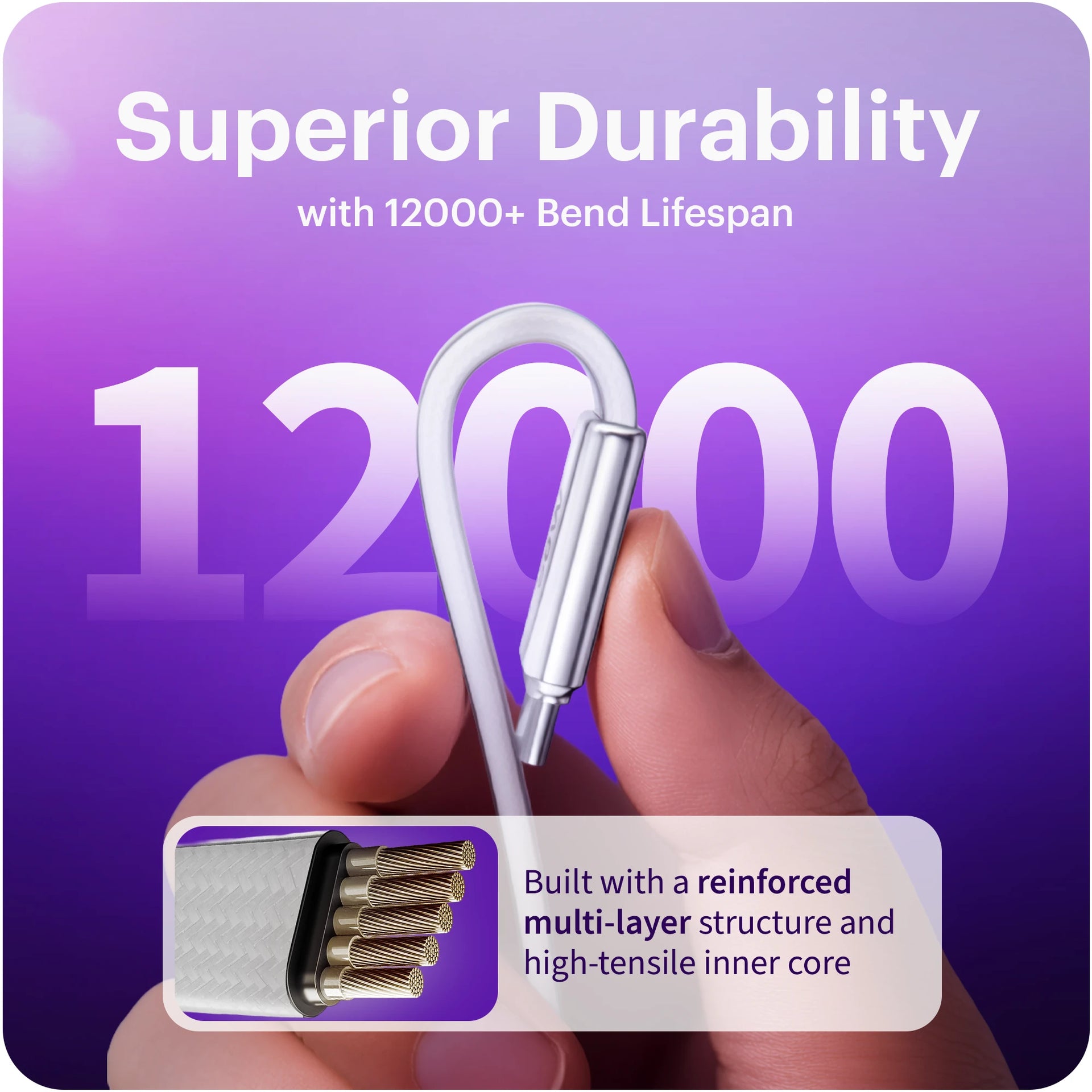 Reovo Data Cable 1.2M