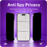 iPhone 16 Pro Max privacy screen protector