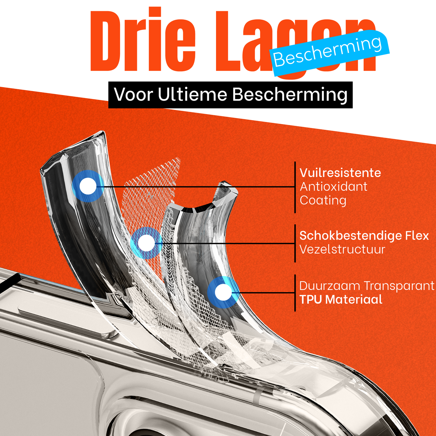 My Case Transparante Hoes voor iPhone 16 Pro – Langdurig Helder
