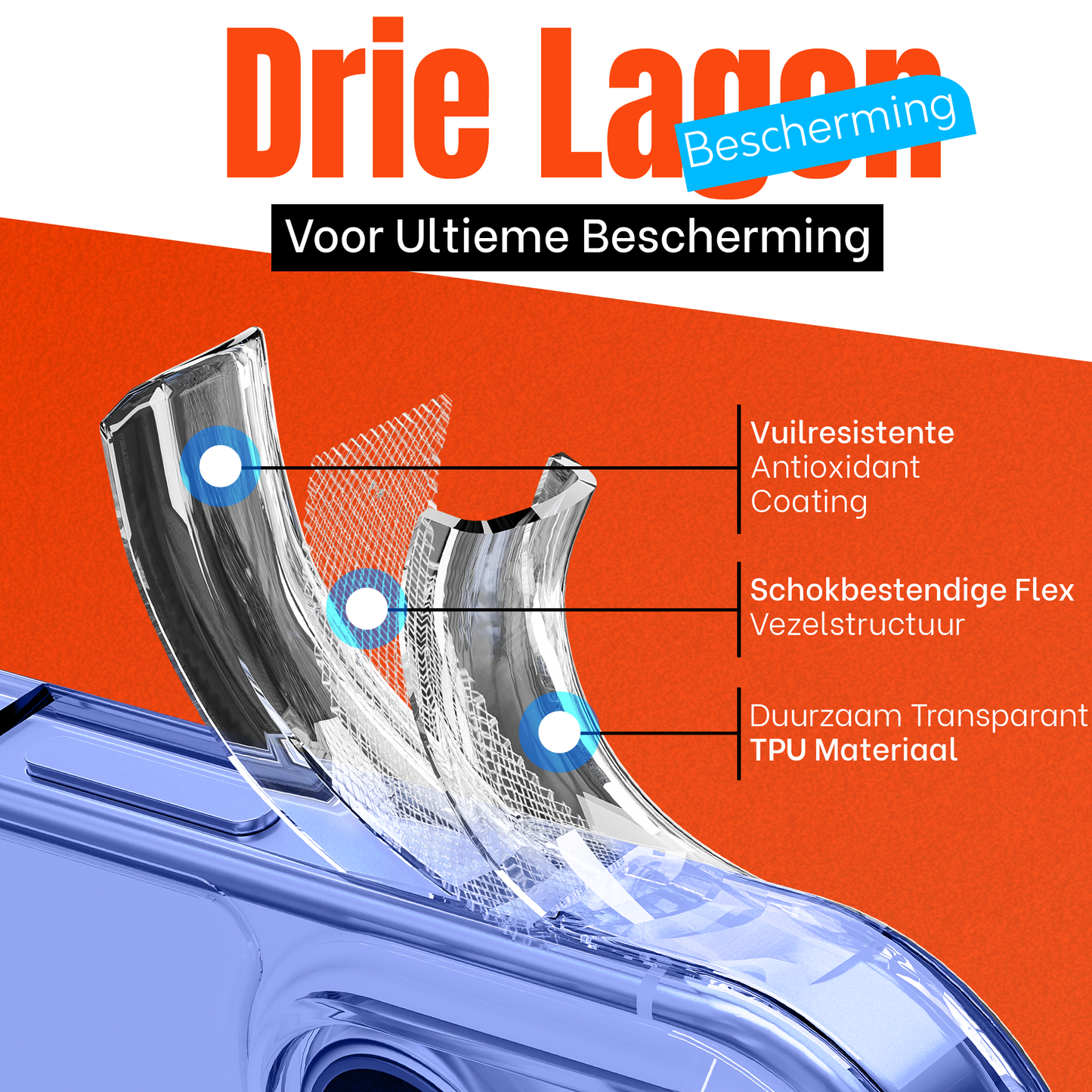 My Case Transparante Hoesje voor Apple iPhone 16 Plus – Langdurig Helder