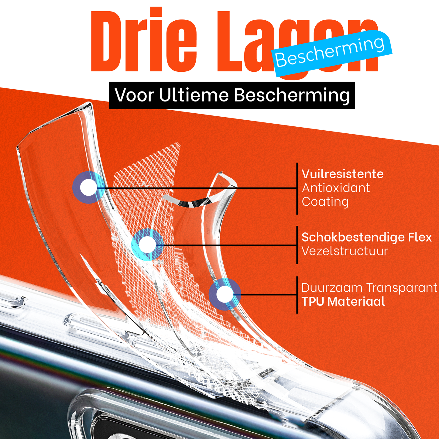 My Case Transparante Hoes voor Samsung Galaxy A51 – Langdurig Helder