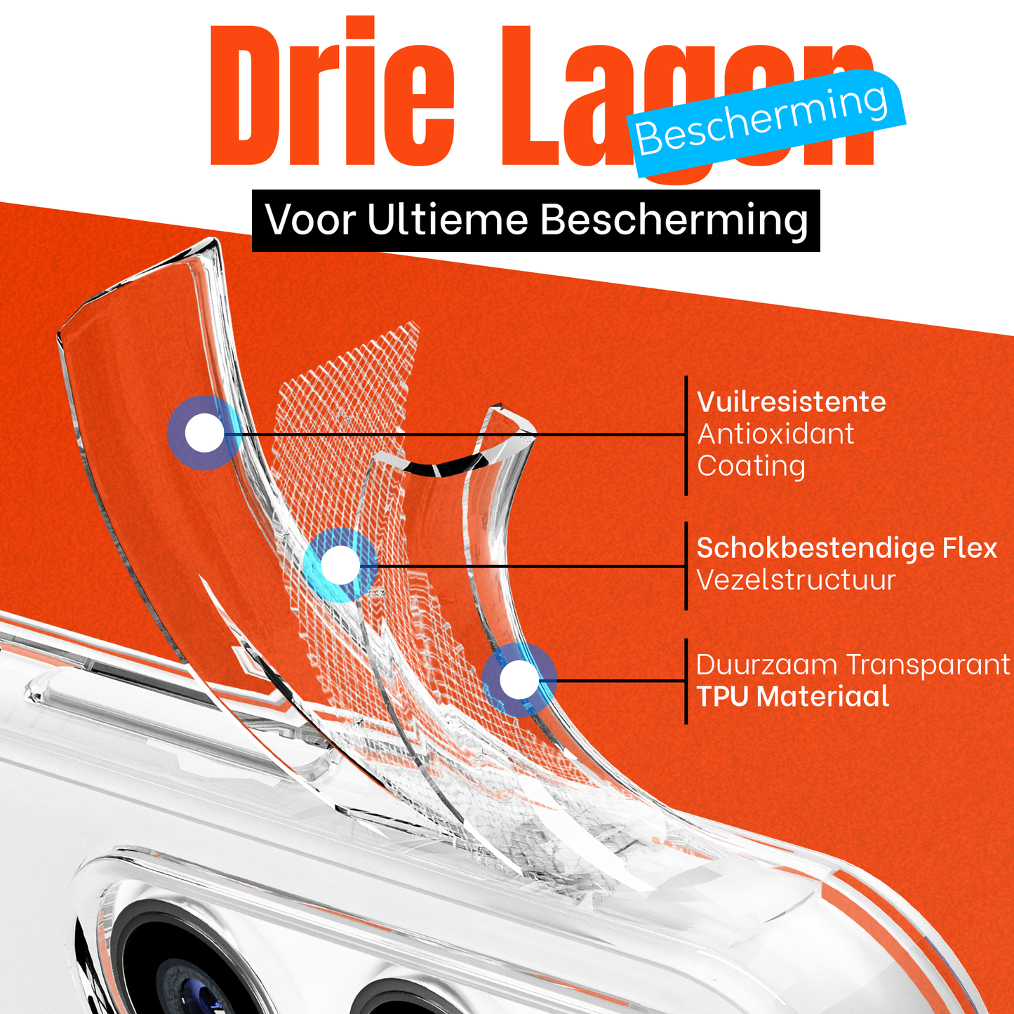 My Case Transparante Hoes voor Samsung Galaxy A54 – Langdurig Helder