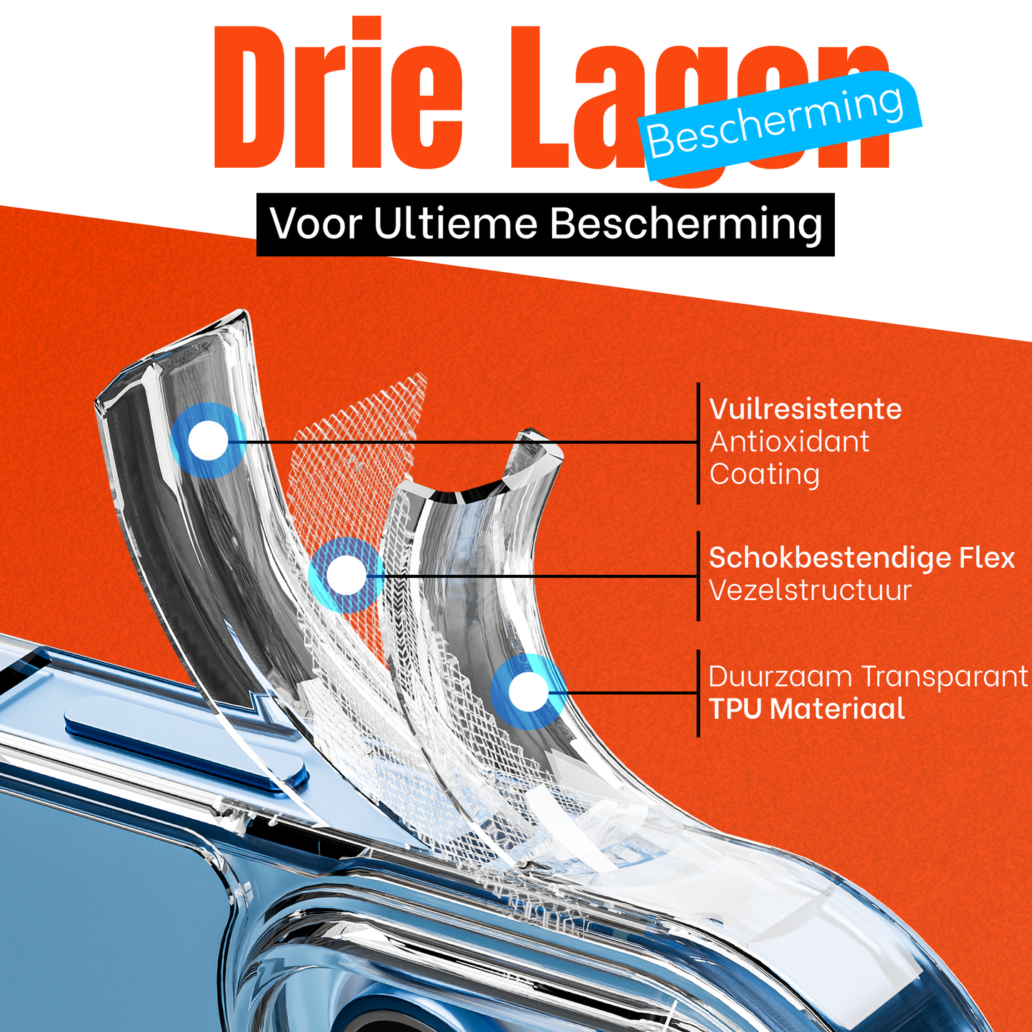 My Case Transparante Hoes voor iPhone 12/12 Pro – Langdurig Helder