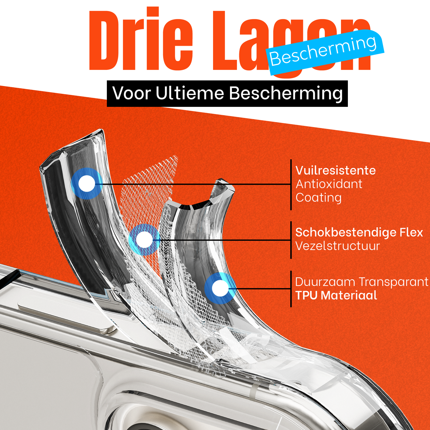 My Case Transparante Hoes voor iPhone 15 Pro Max – Langdurig Helder