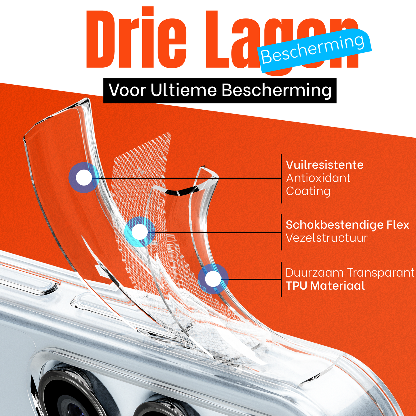 My Case Transparante Hoes voor Samsung Galaxy A55 – Langdurig Helder