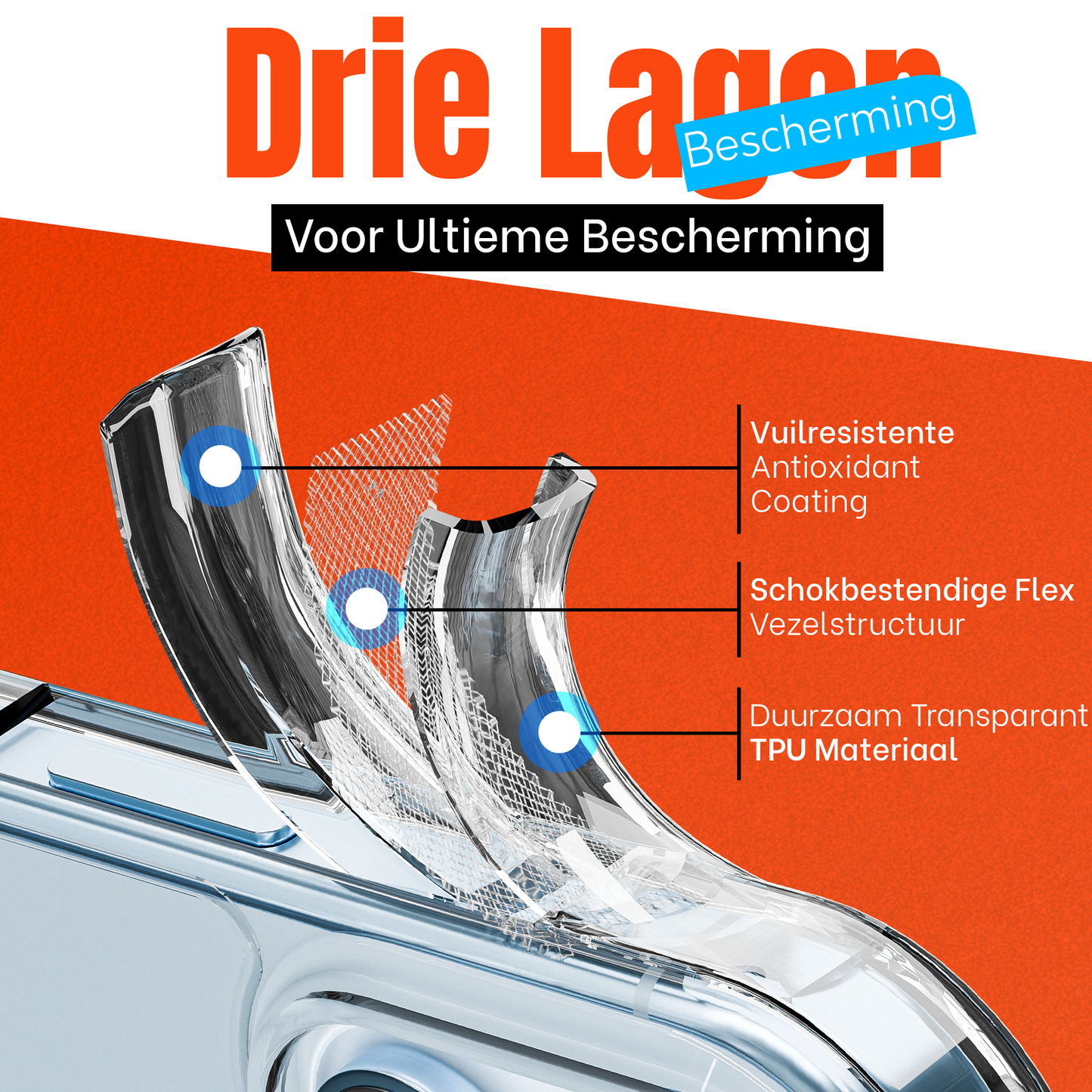 My Case Transparante Hoes voor iPhone 13 Pro Max – Langdurig Helder