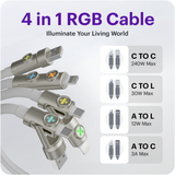 RGB Cable (White)