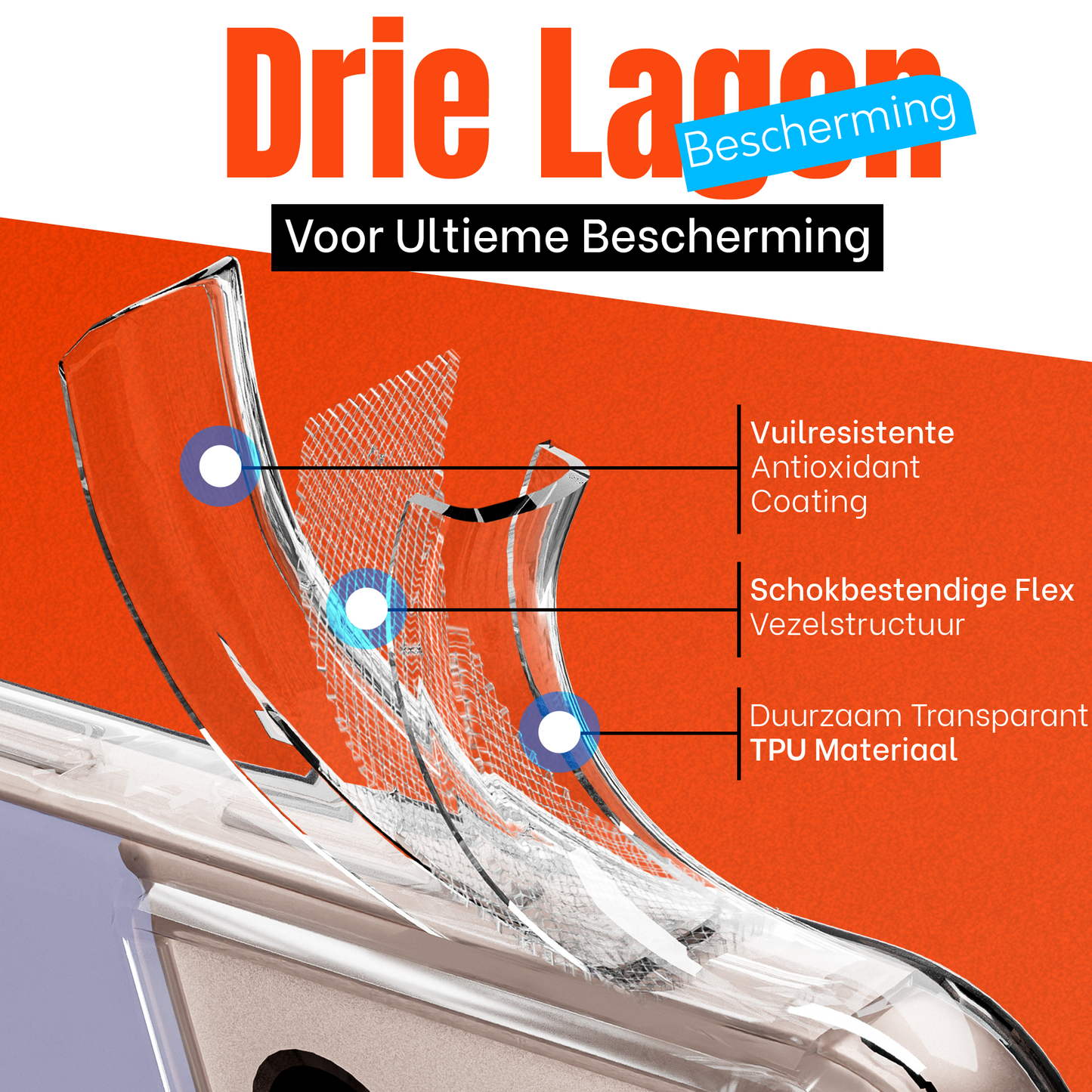 My Case Transparante Hoes voor Samsung Galaxy S21 – Langdurig Helder