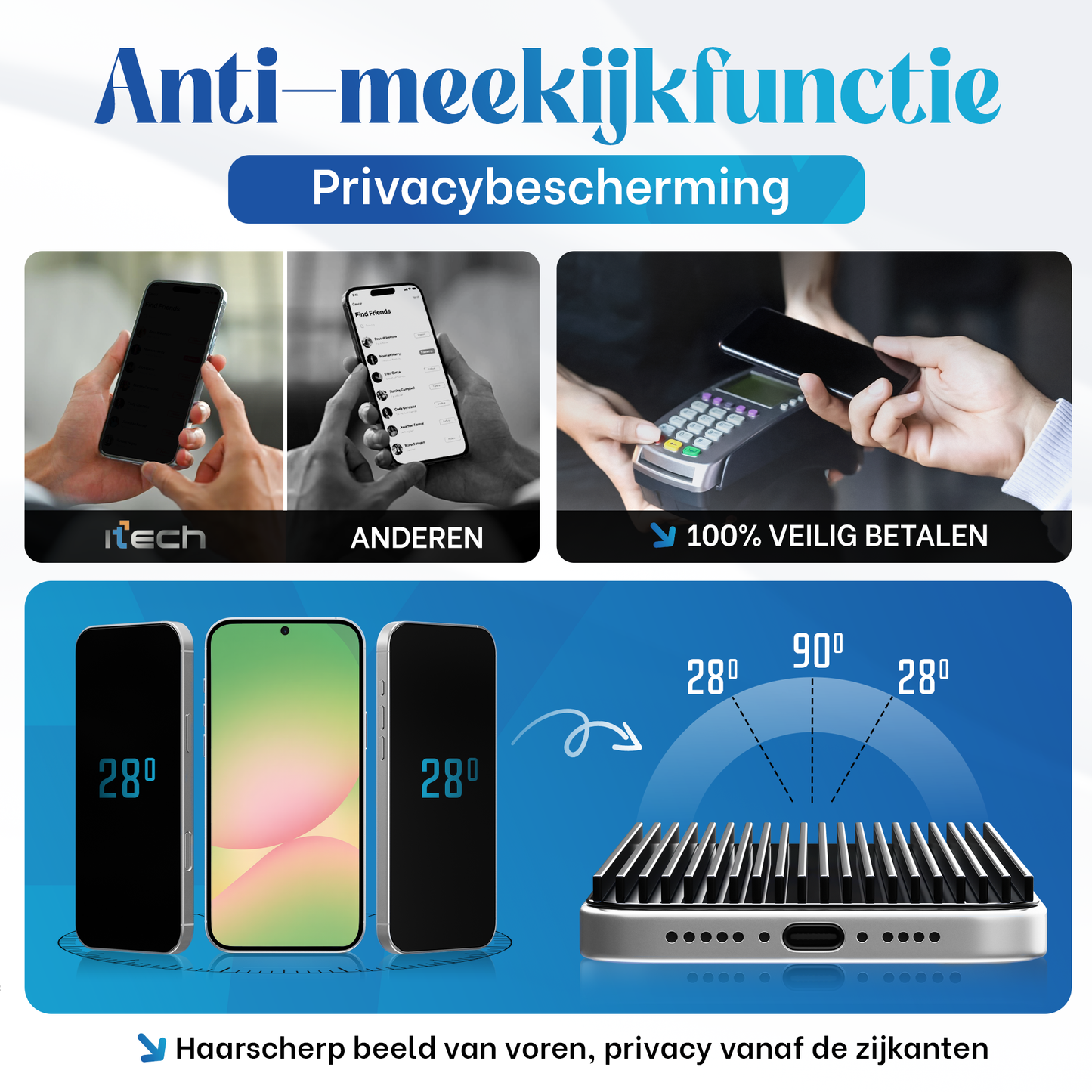 Samsung A57 Privacy Screenprotector