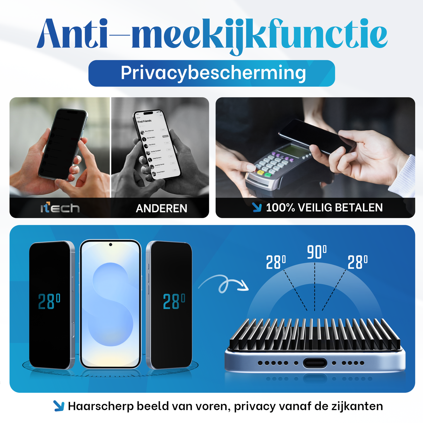 Samsung S26 Plus Privacy Screenprotector
