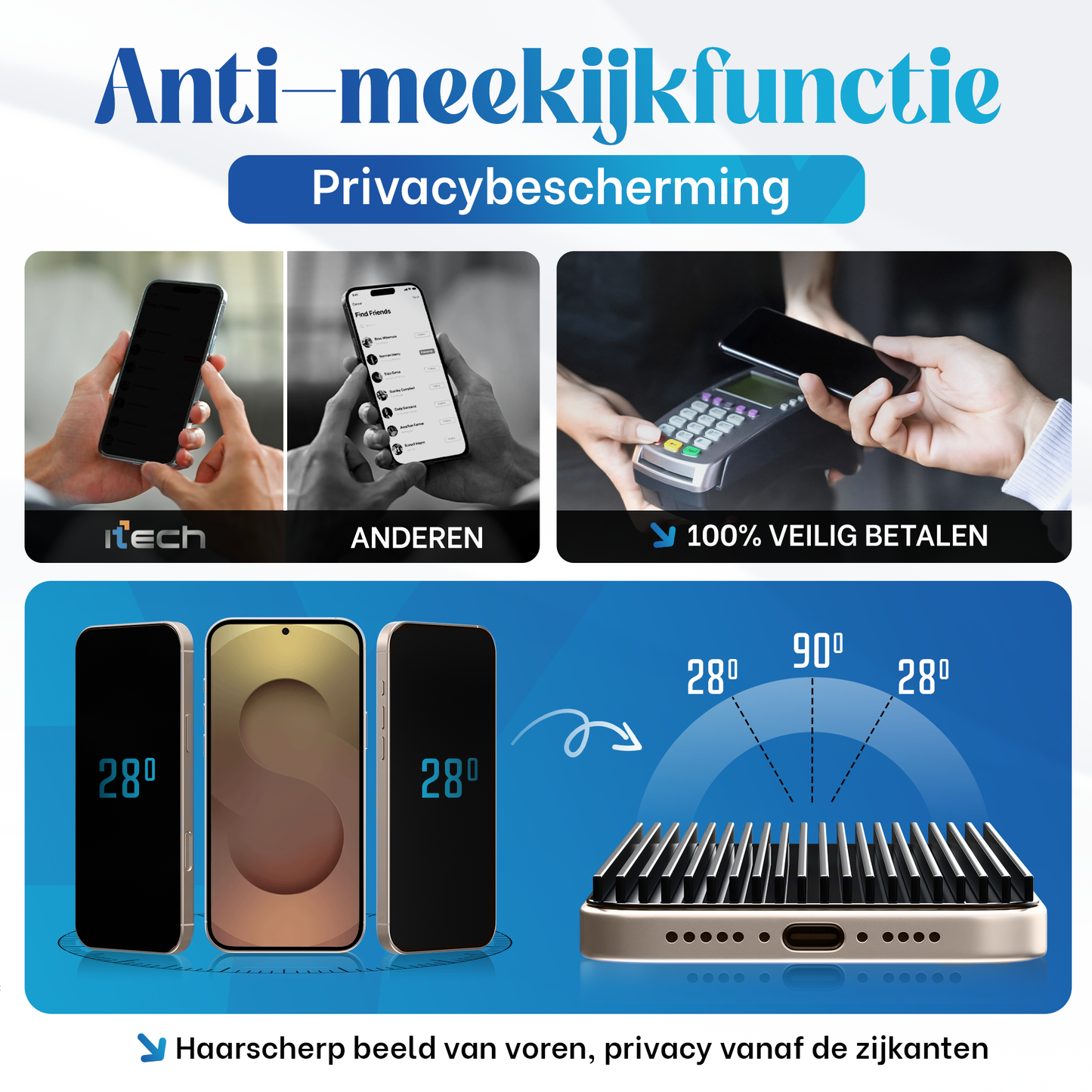 Samsung S26 Ultra Privacy Screenprotector