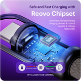 Reovo - Phone cord with in built Data Cable 1.5M