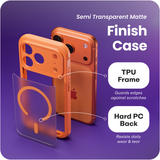 Reovo ClearMag Hoesje Geschikt voor iPhone 17 Pro Max - Geschikt voor MagSafe - Oranje