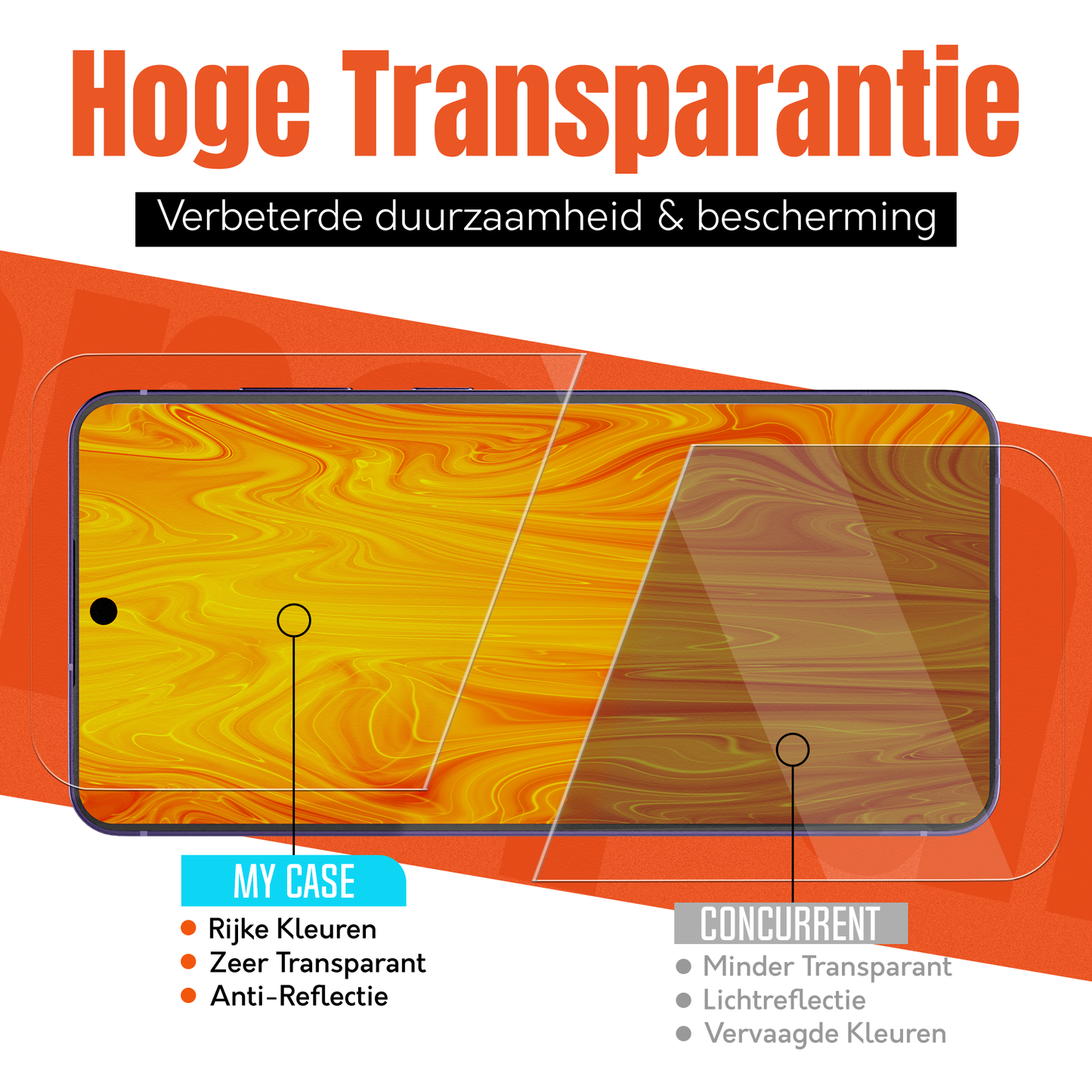 My Case 9H Gehard Glas Screenprotector voor Samsung Galaxy S24