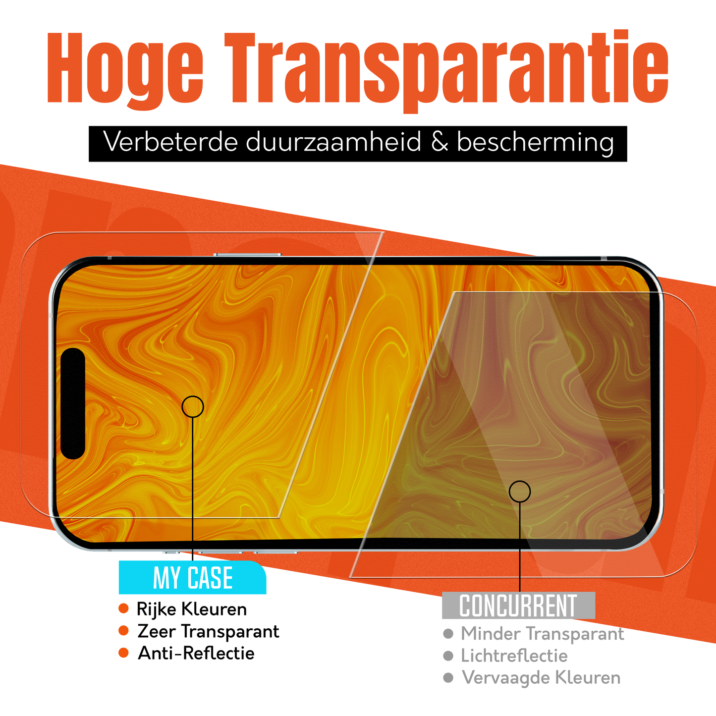My Case Gehard Glas Screenprotector voor iPhone 14 Pro