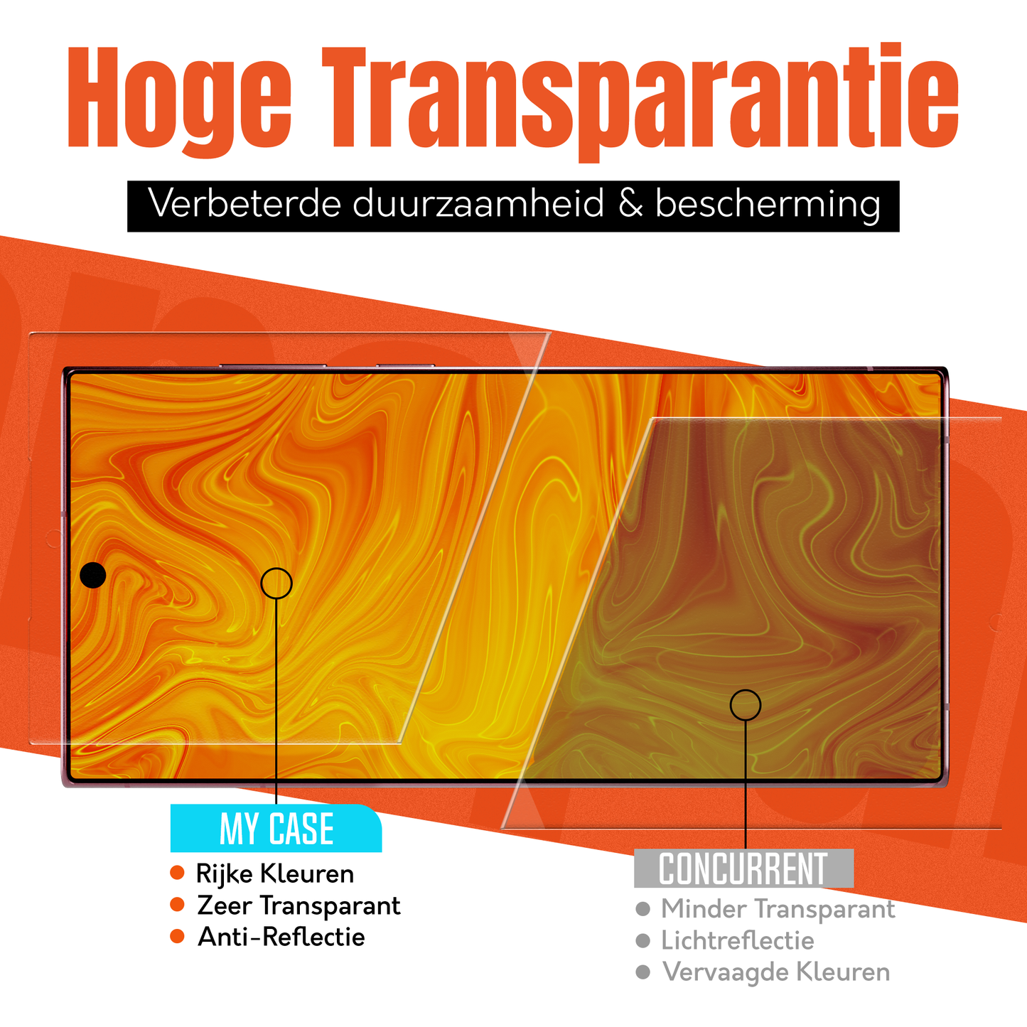 My Case 9H Gehard Glas Screenprotector voor Samsung Galaxy S22 Ultra