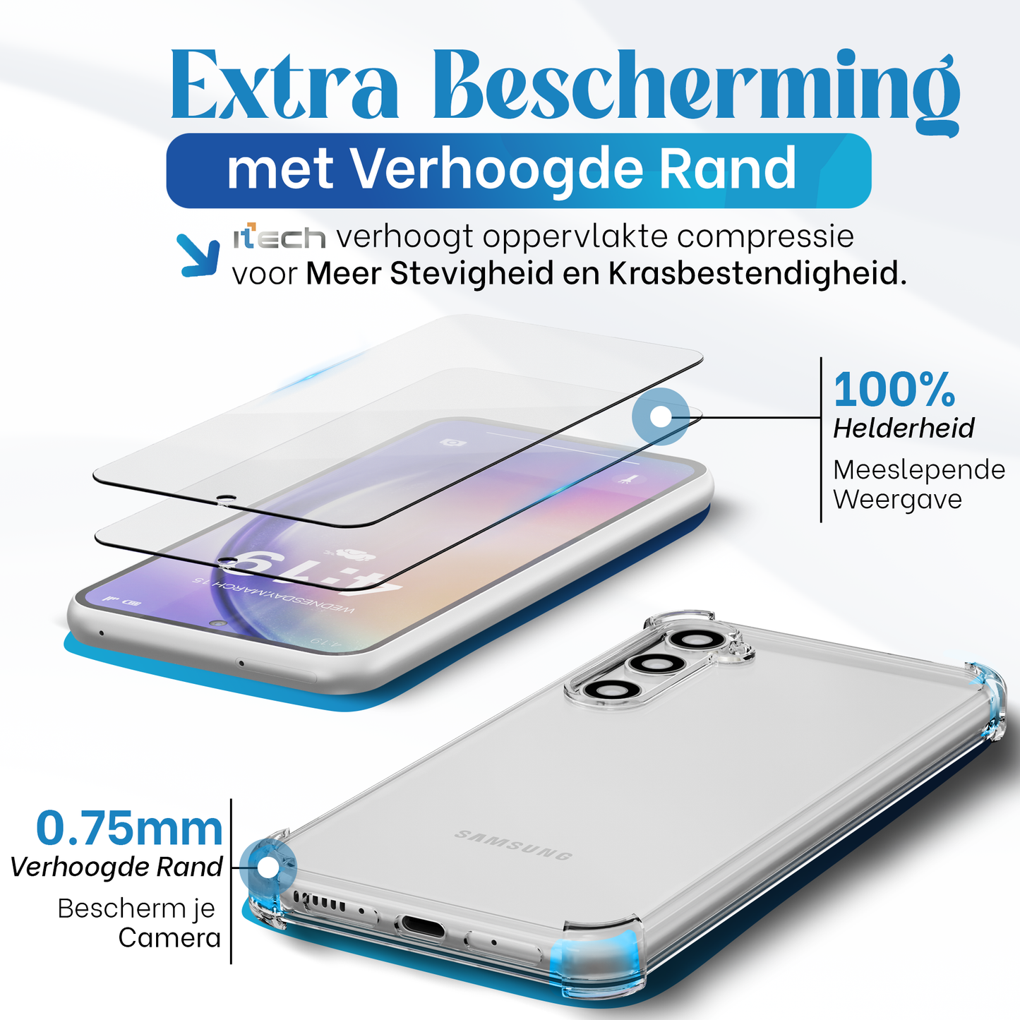 iTech Combo: 2 Screenprotectors & 1 Bumper Hoes voor Samsung Galaxy A54 – 3-in-1 Bescherming