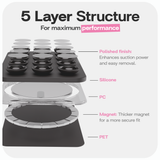Magnetic Suction mount Black