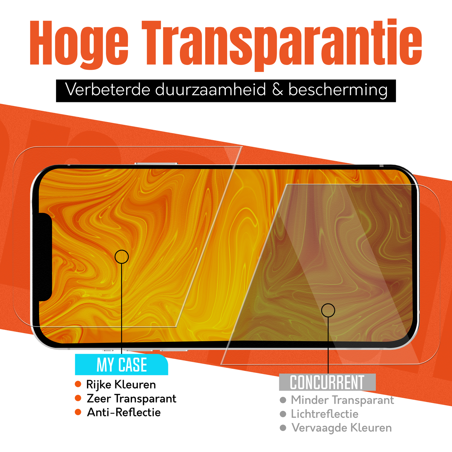 iTech Gehard Glas Screenprotector voor iPhone 13