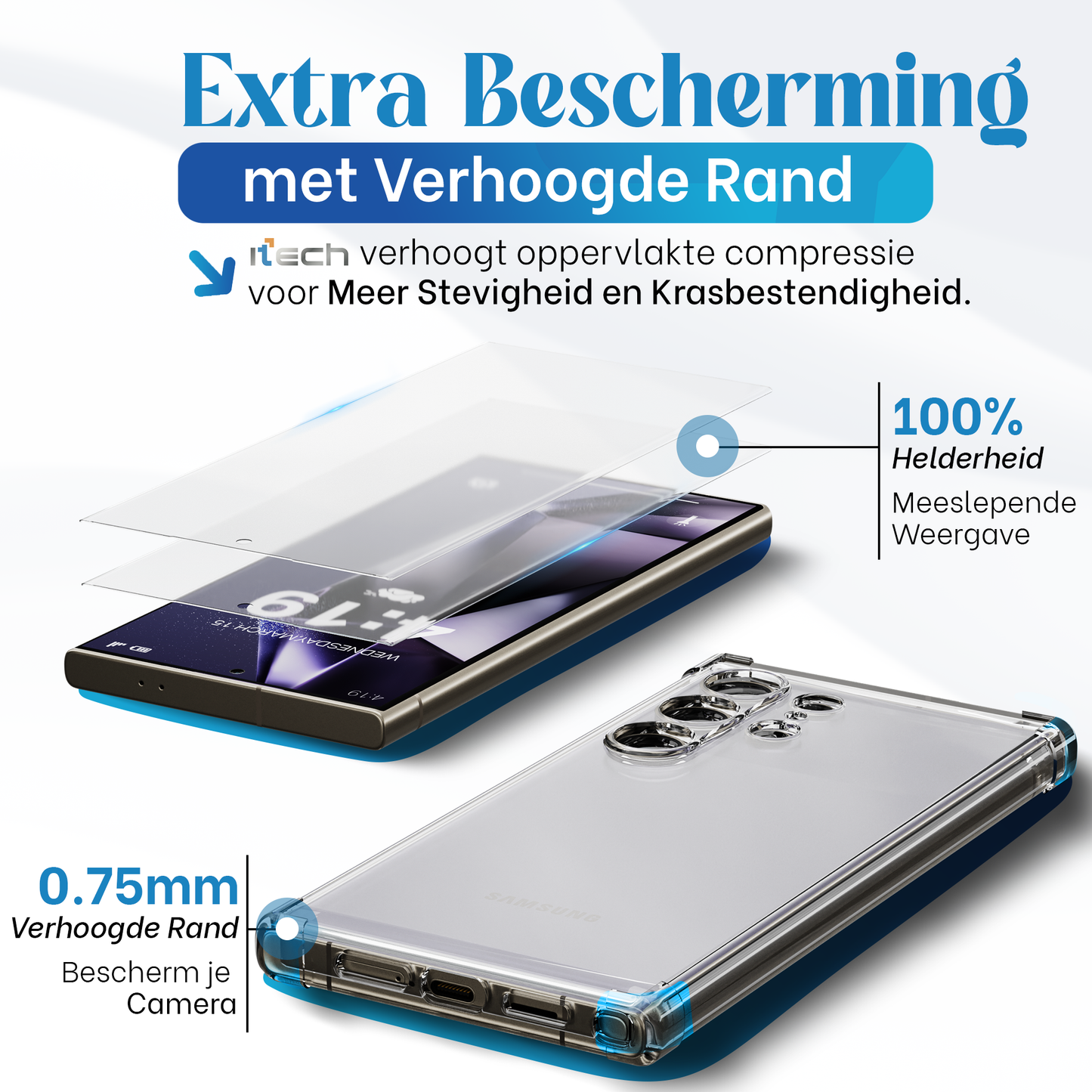 iTech Combo: 2 Screenprotectors & 1 Bumper Hoes voor Samsung Galaxy S24 Ultra – 3-in-1 Bescherming