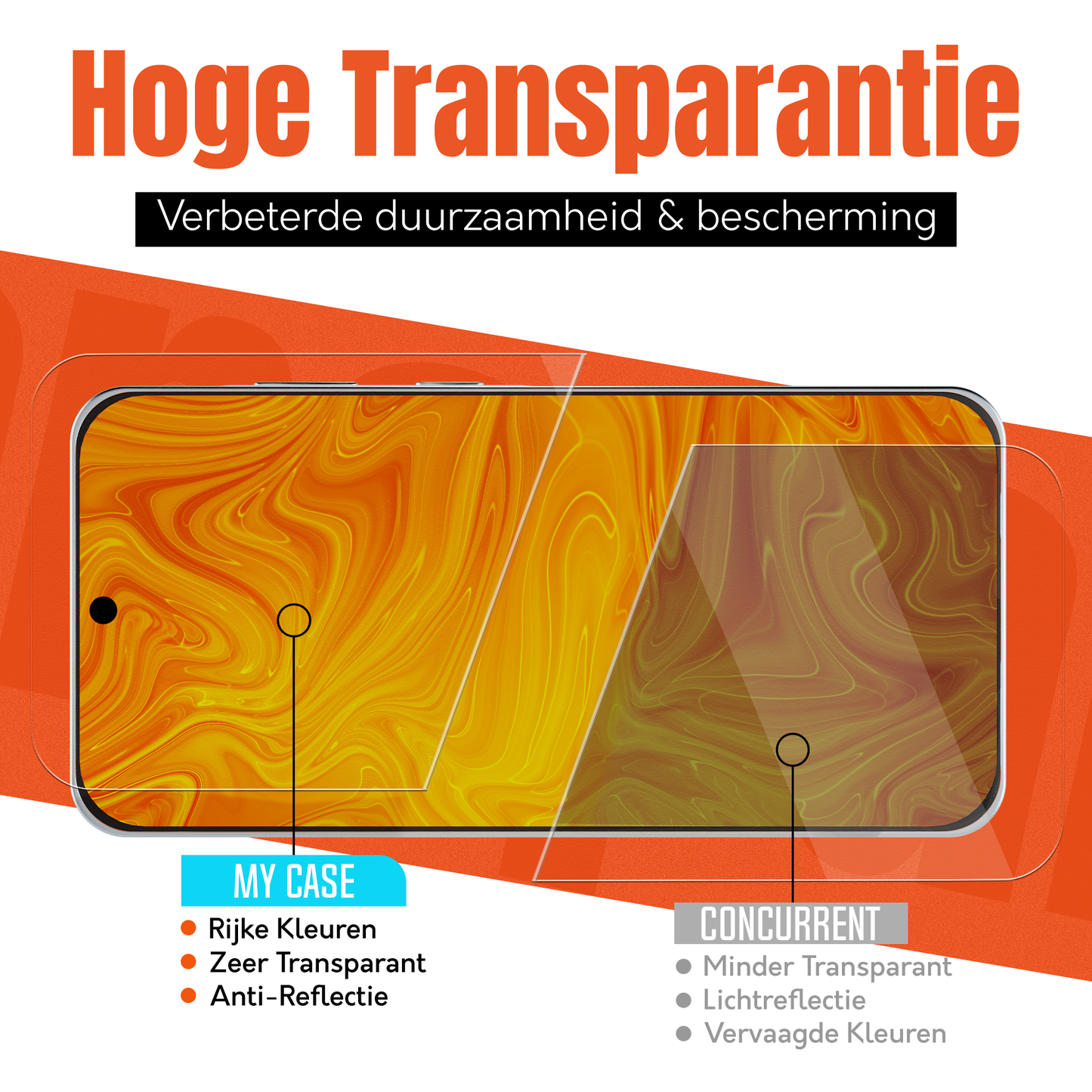 My Case 9H Gehard Glas Screenprotector voor Samsung Galaxy A54