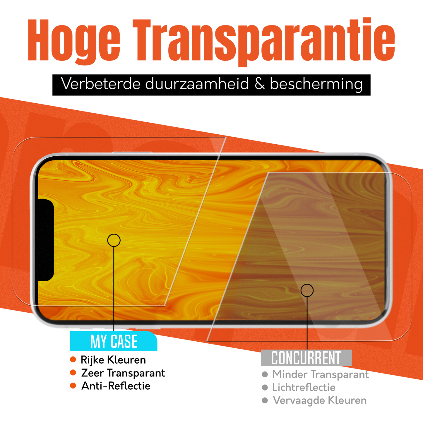 My Case 9H Gehard Glas Screenprotector voor iPhone 11