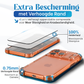 iPhone 17 Pro Max Hoesje Transparant - screen protector