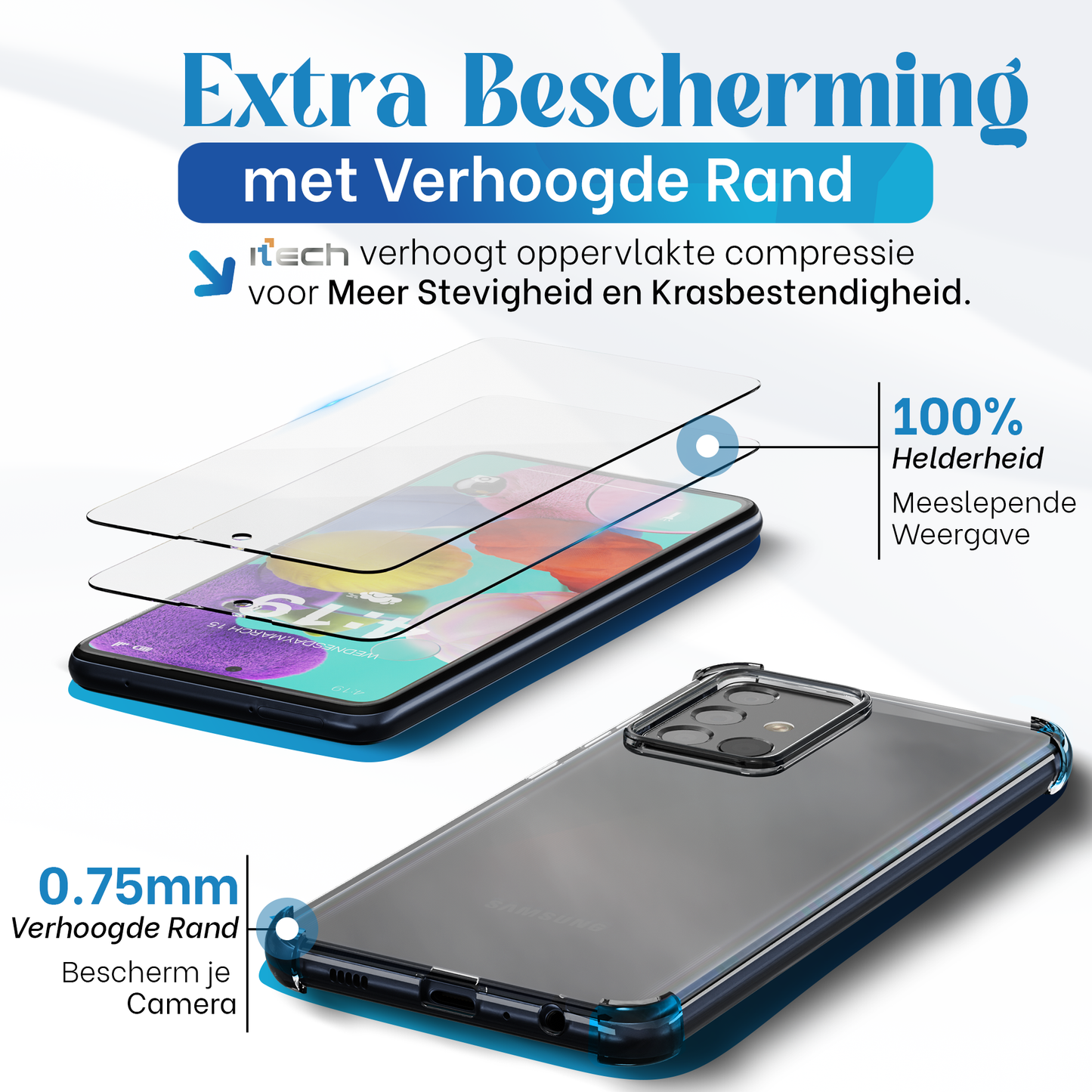 iTech Combo: 2 Screenprotectors & 1 Bumper Hoes voor Samsung Galaxy A51 – 3-in-1 Bescherming