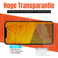 iTech Gehard Glas Screenprotector voor iPhone 14