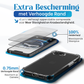iPhone 16e Hoesje – Transparante Siliconen Shockproof Soft Case