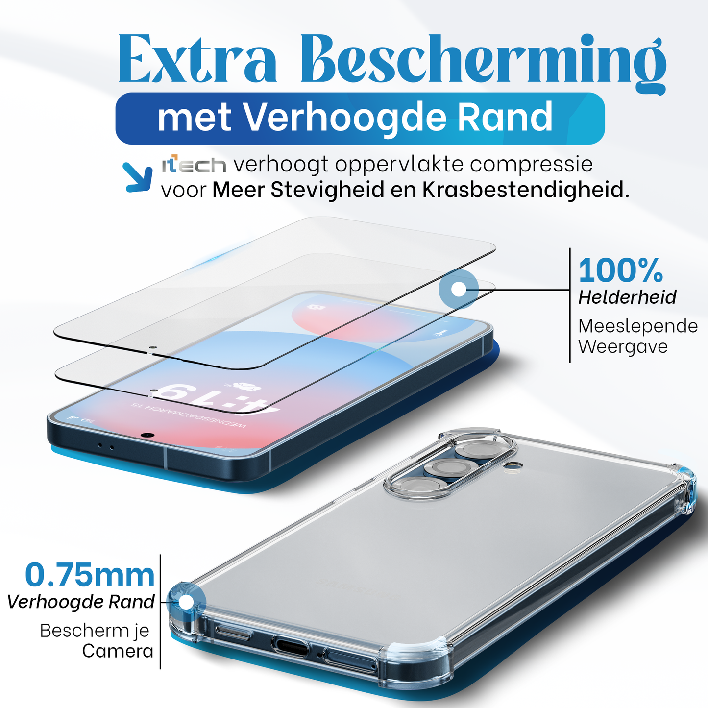 iTech Combo: 2 Screenprotectors & 1 Bumper Hoes voor Samsung Galaxy S24 FE – 3-in-1 Bescherming