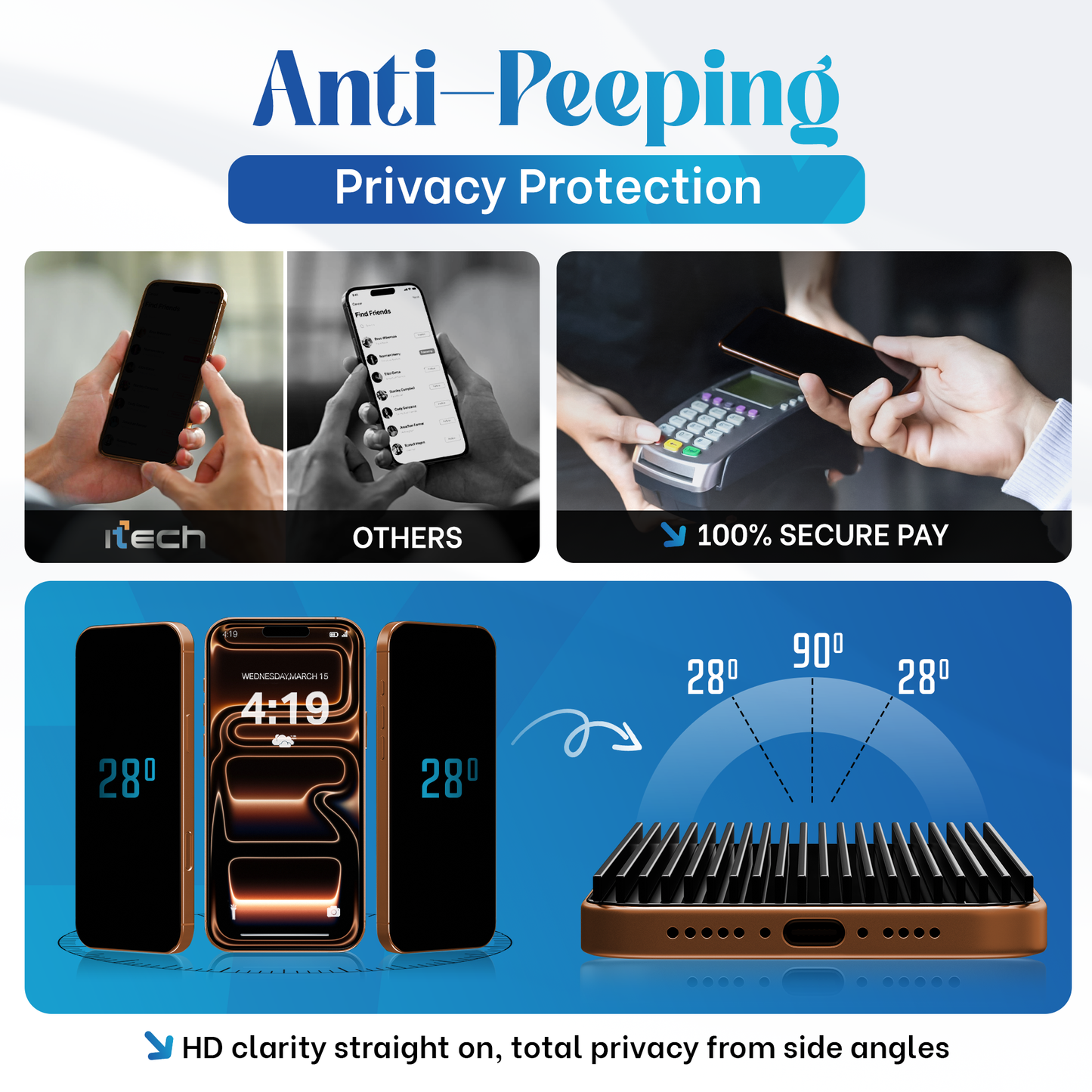 REOVO Privacy Screen Protector - Geschikt voor iPhone 17 Pro - Gorilla Glass Extra Hard - Installatie Tool