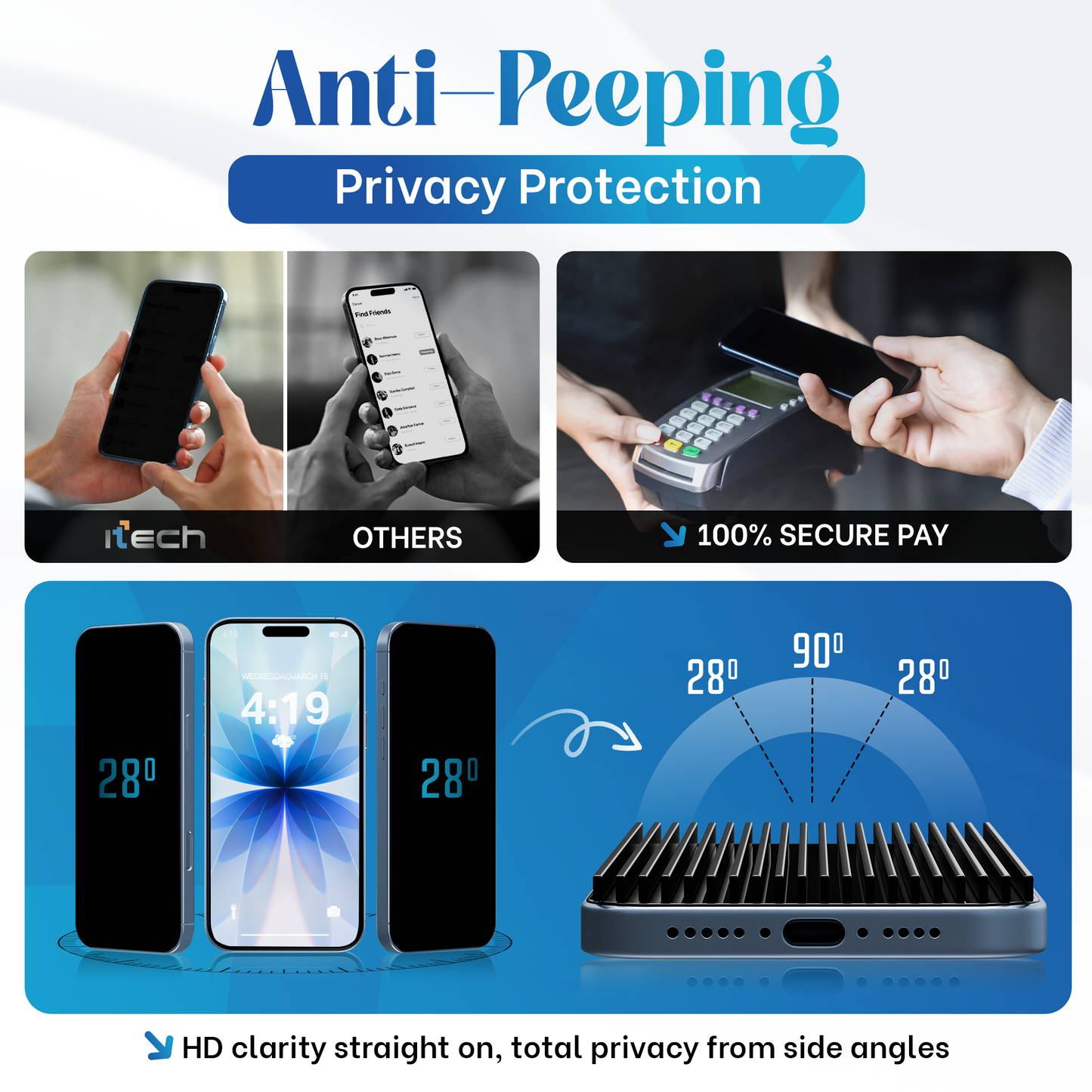 REOVO Privacy Screen Protector - Geschikt voor iPhone 17 - Gorilla Glass Extra Hard - Installatie Tool